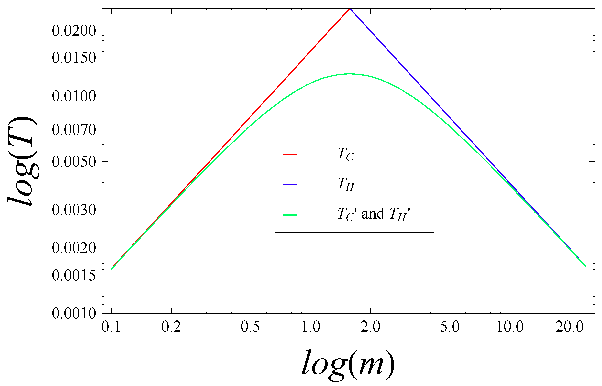 Universe 02 00024 g005