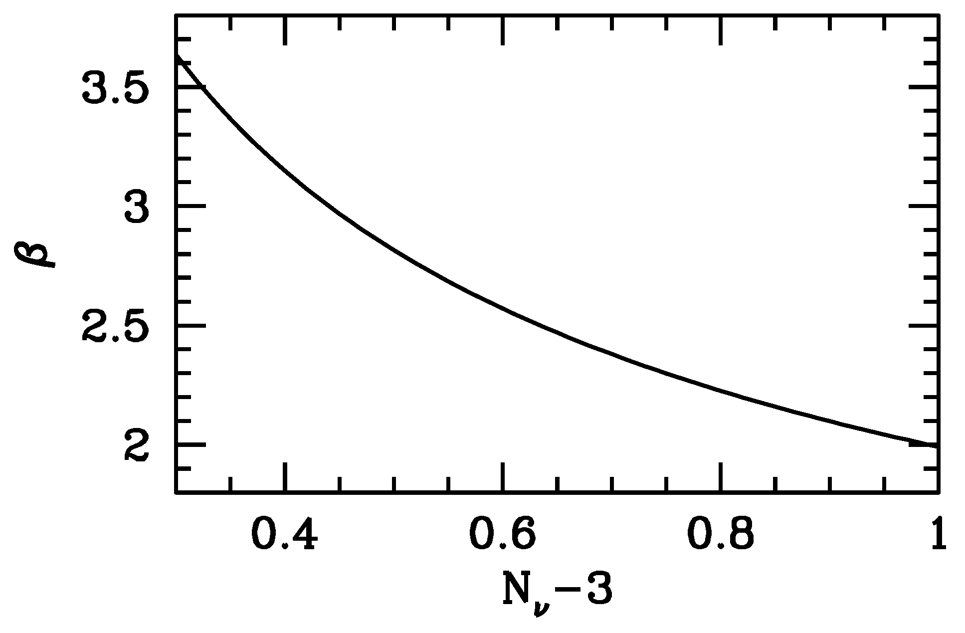 Universe 02 00032 g003