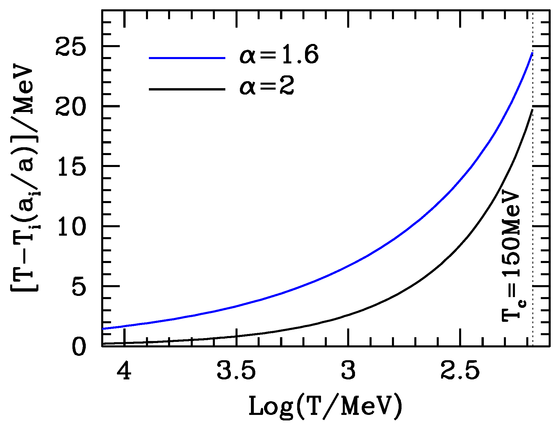 Universe 02 00032 g004