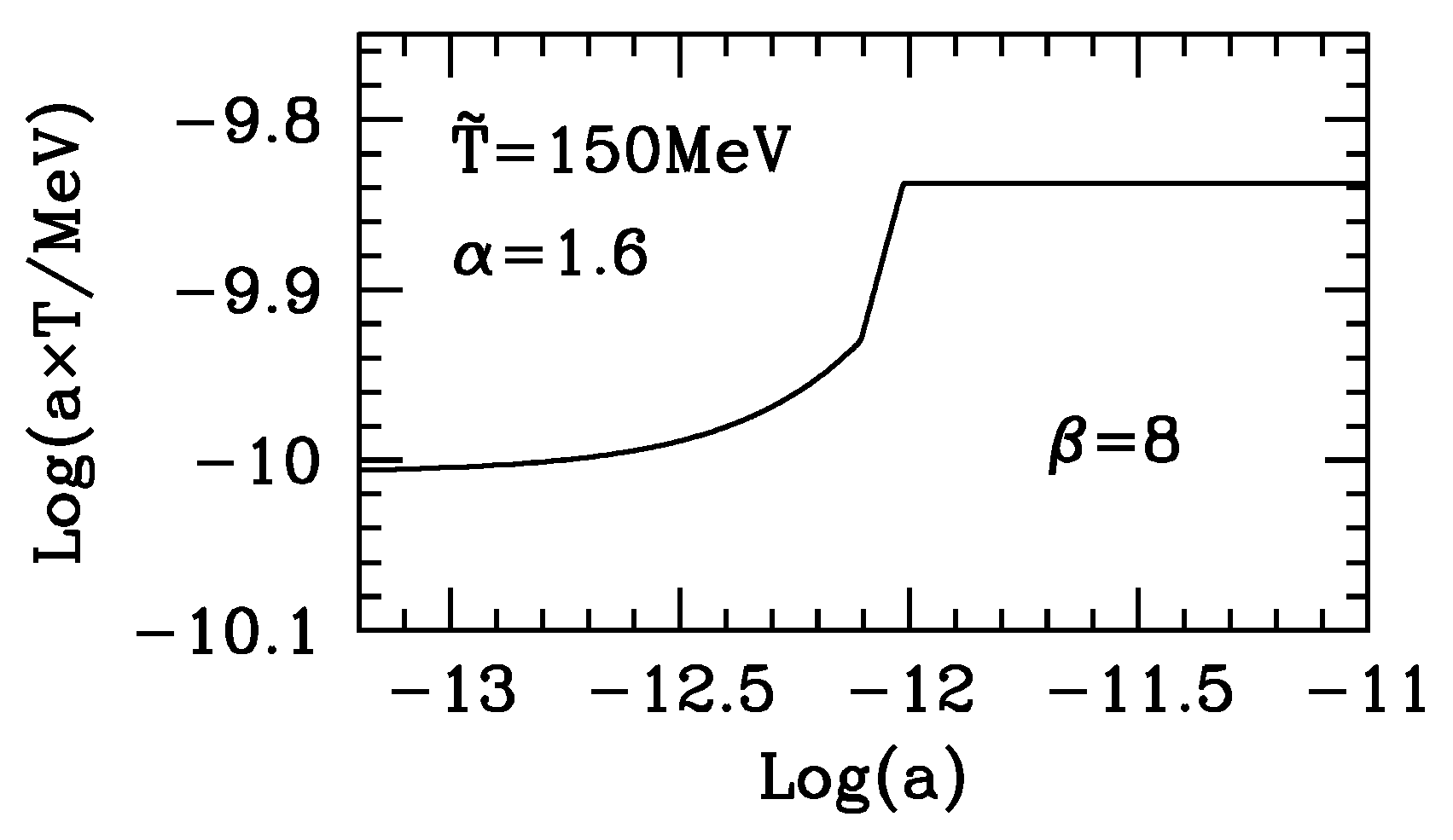 Universe 02 00032 g005
