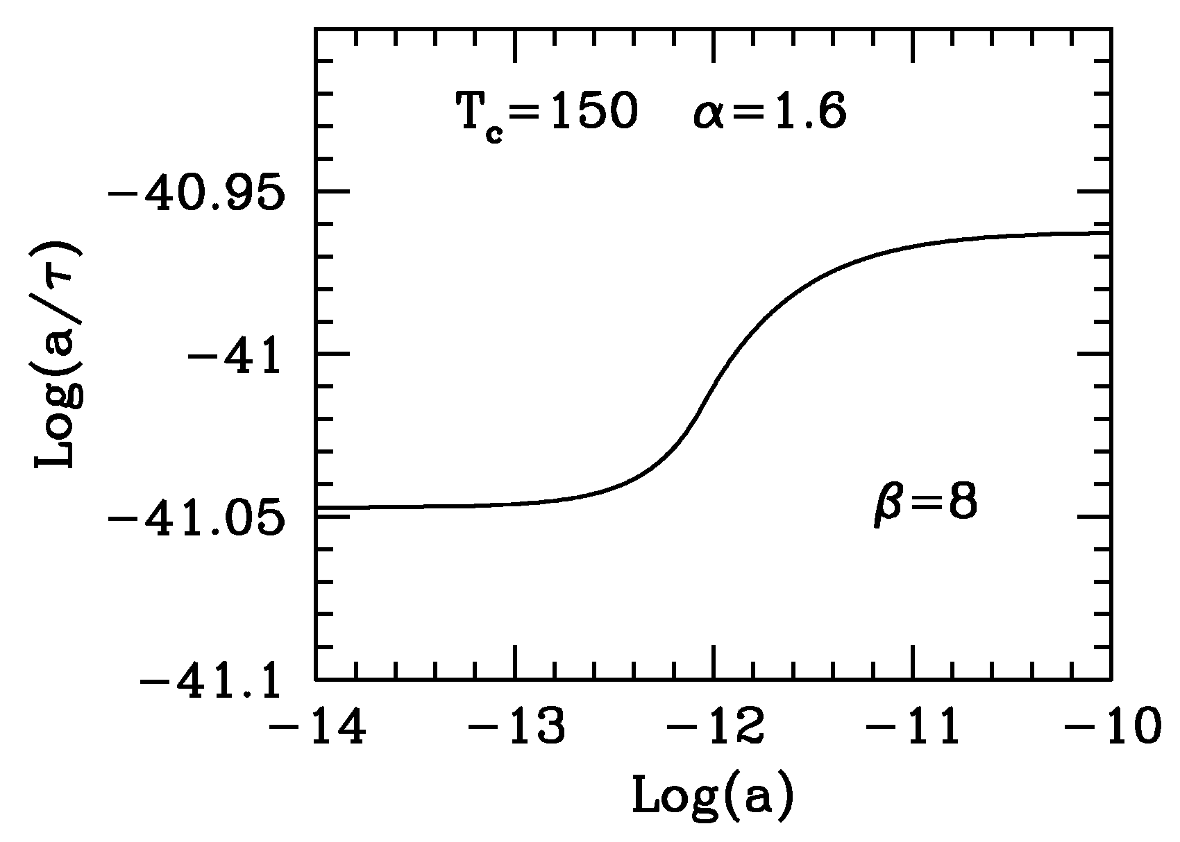 Universe 02 00032 g006