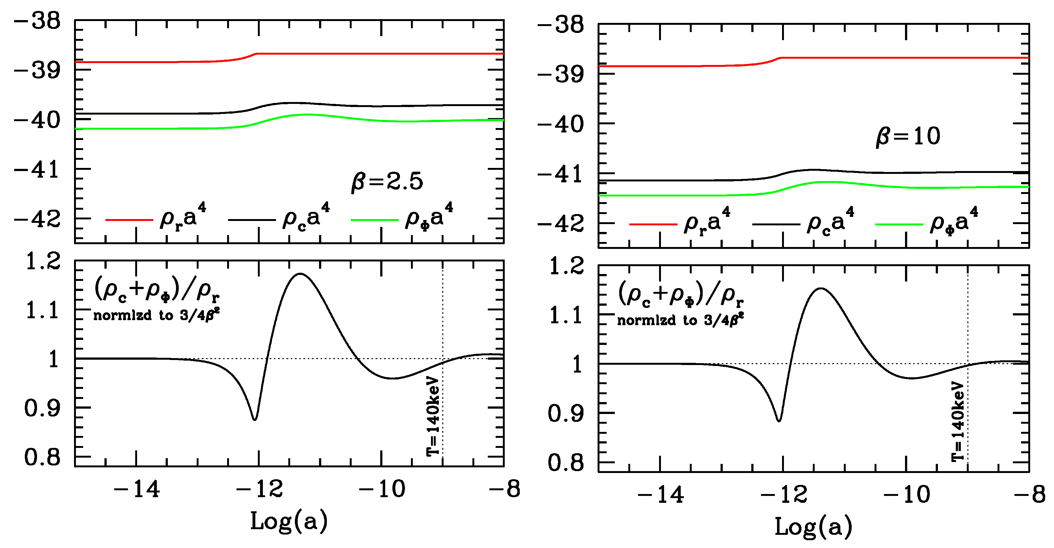 Universe 02 00032 g007
