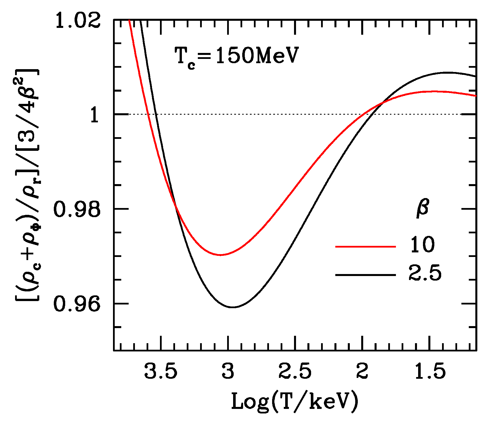 Universe 02 00032 g008