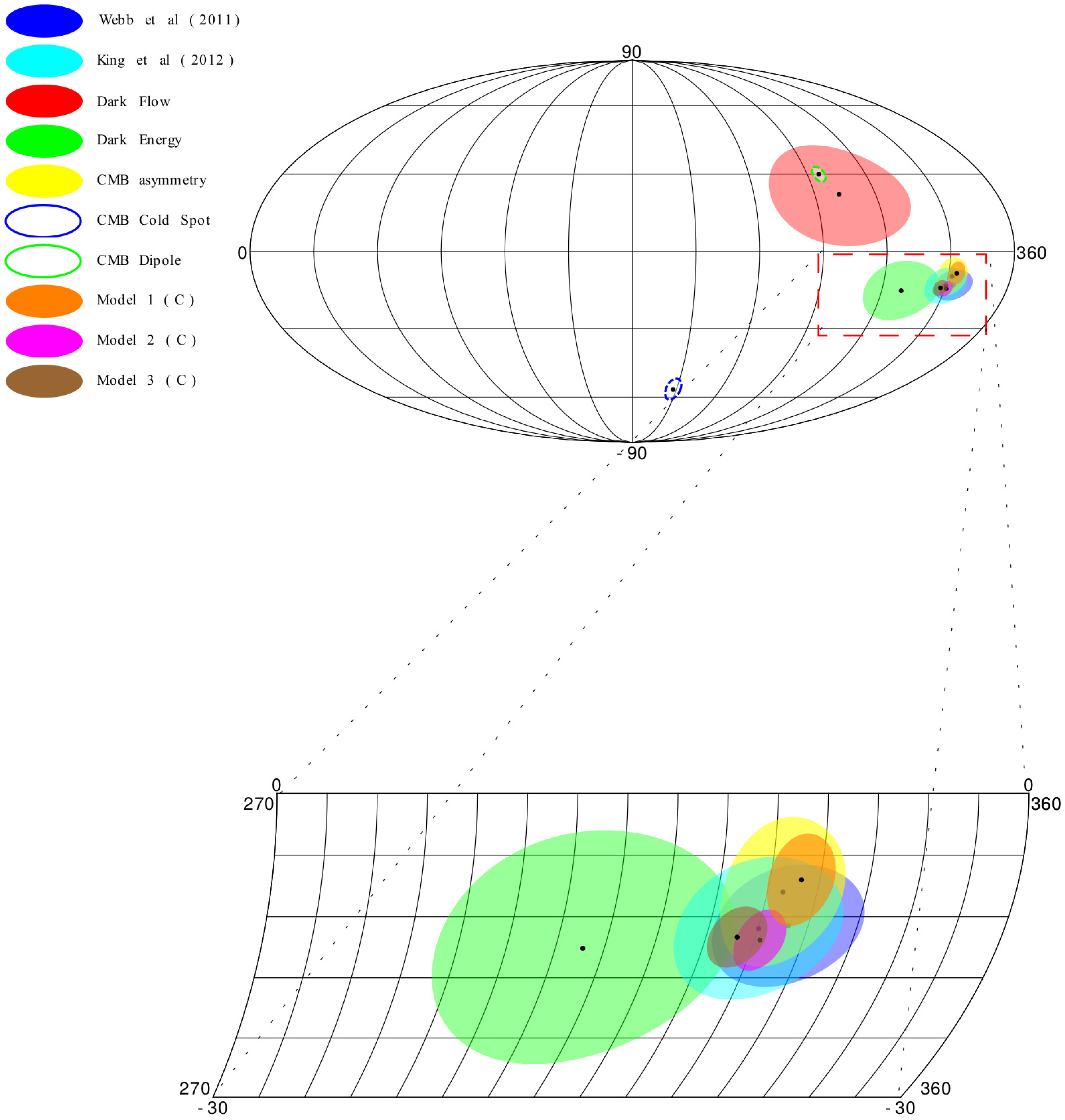Universe 02 00034 g001