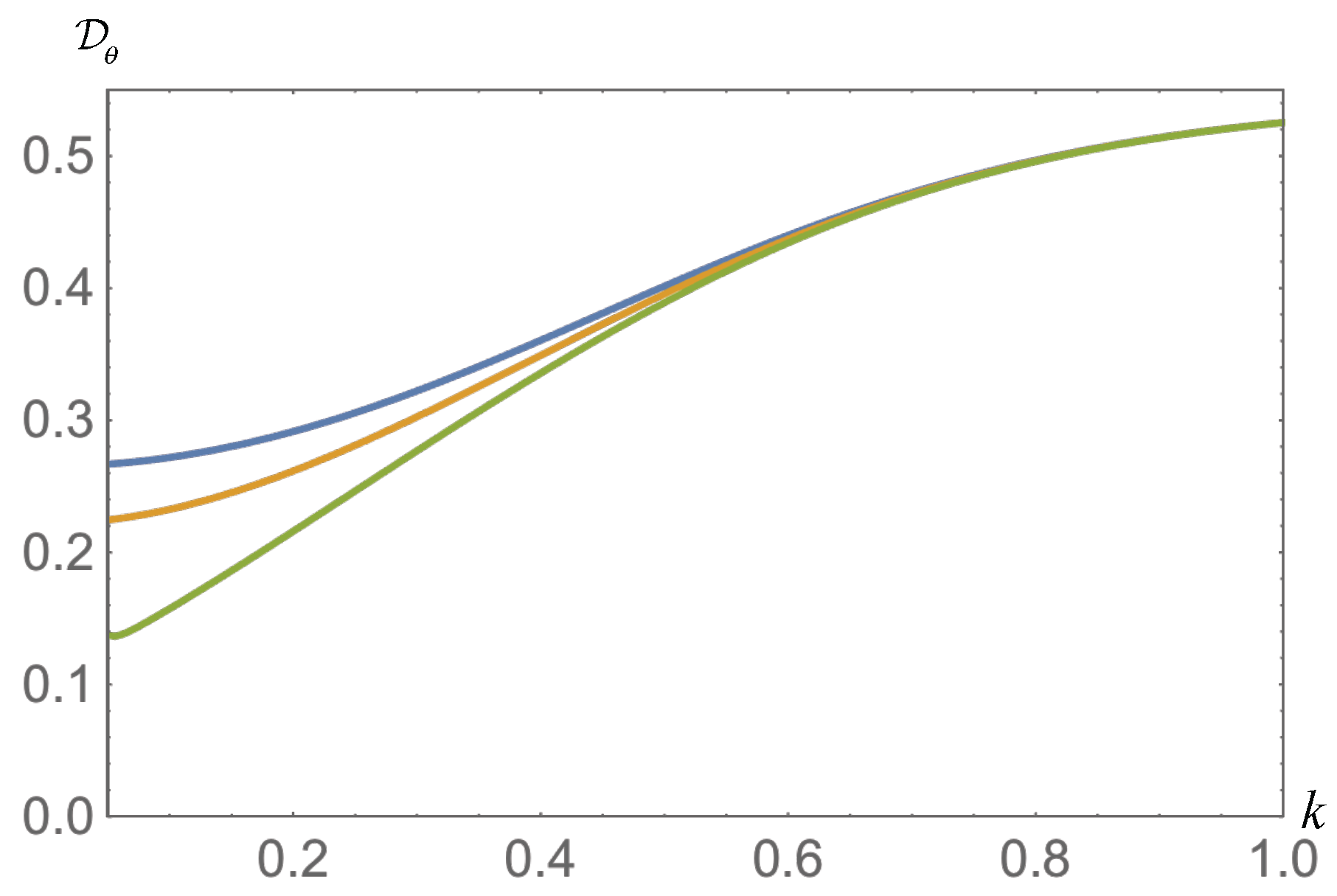 Universe 03 00002 g002