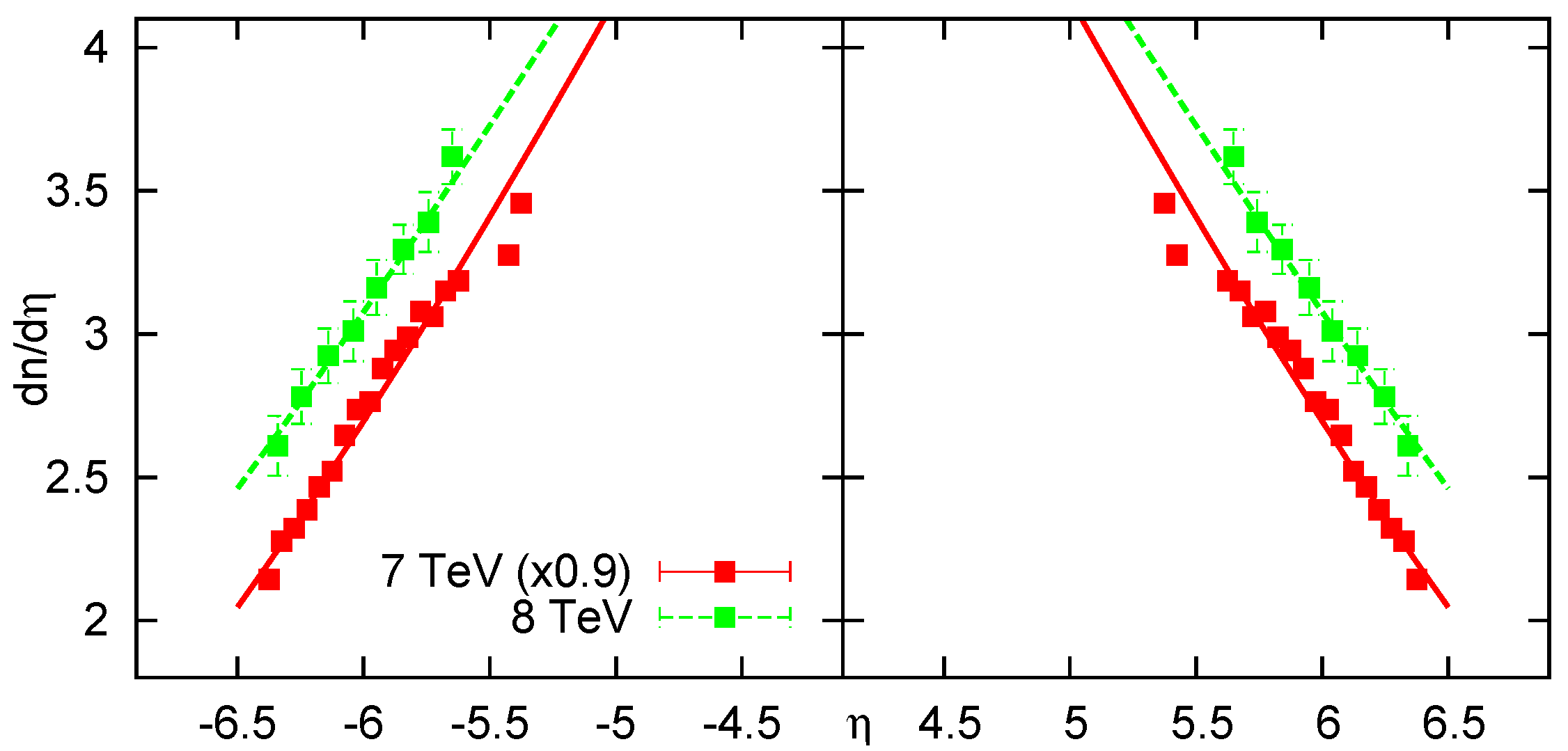Universe 03 00009 g001