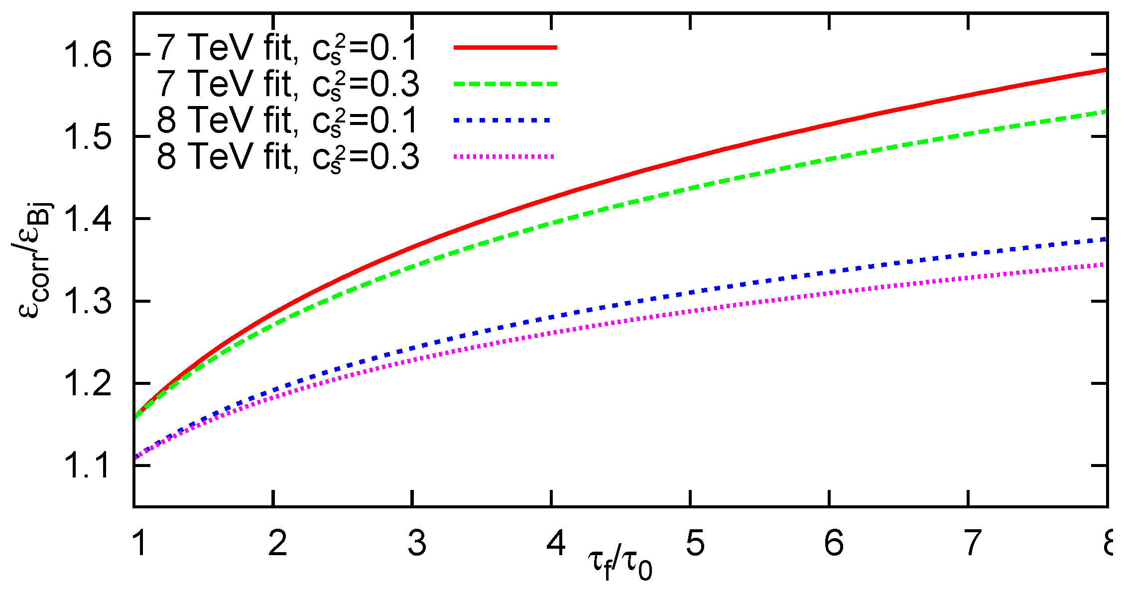 Universe 03 00009 g002