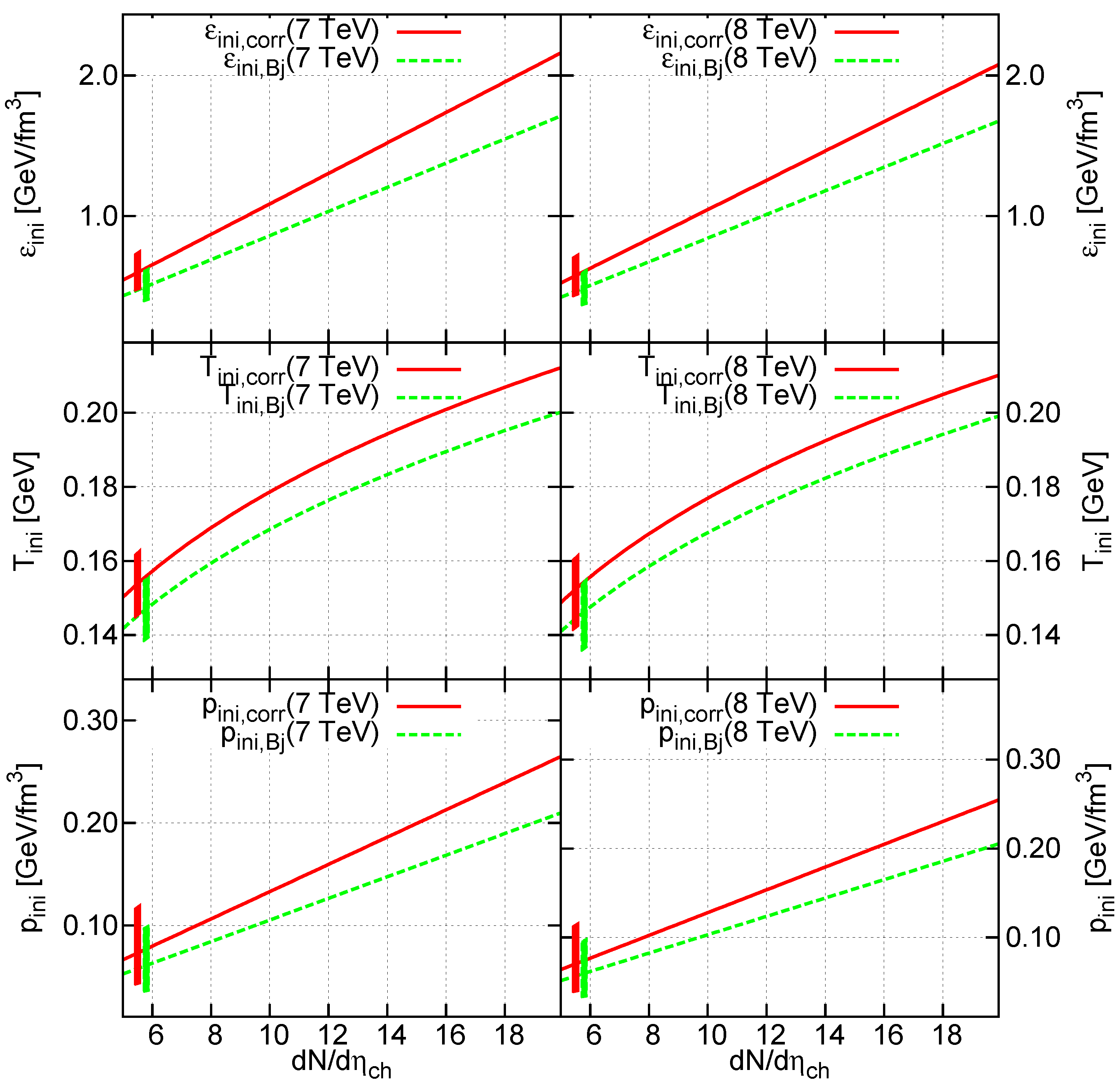 Universe 03 00009 g003