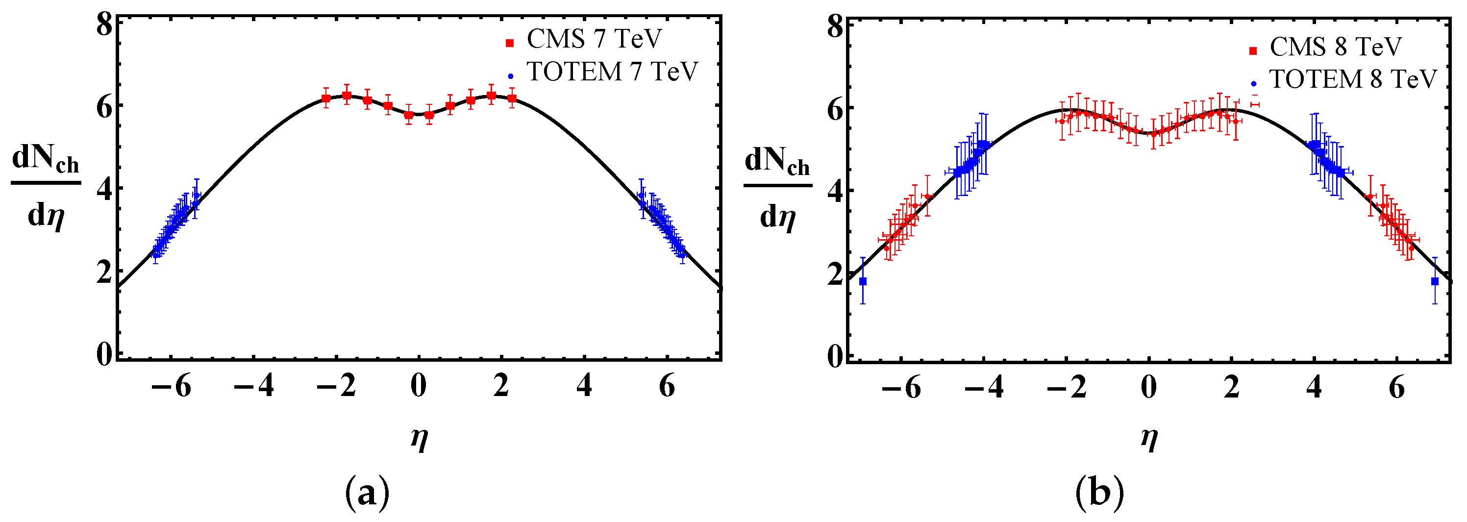 Universe 03 00009 g004