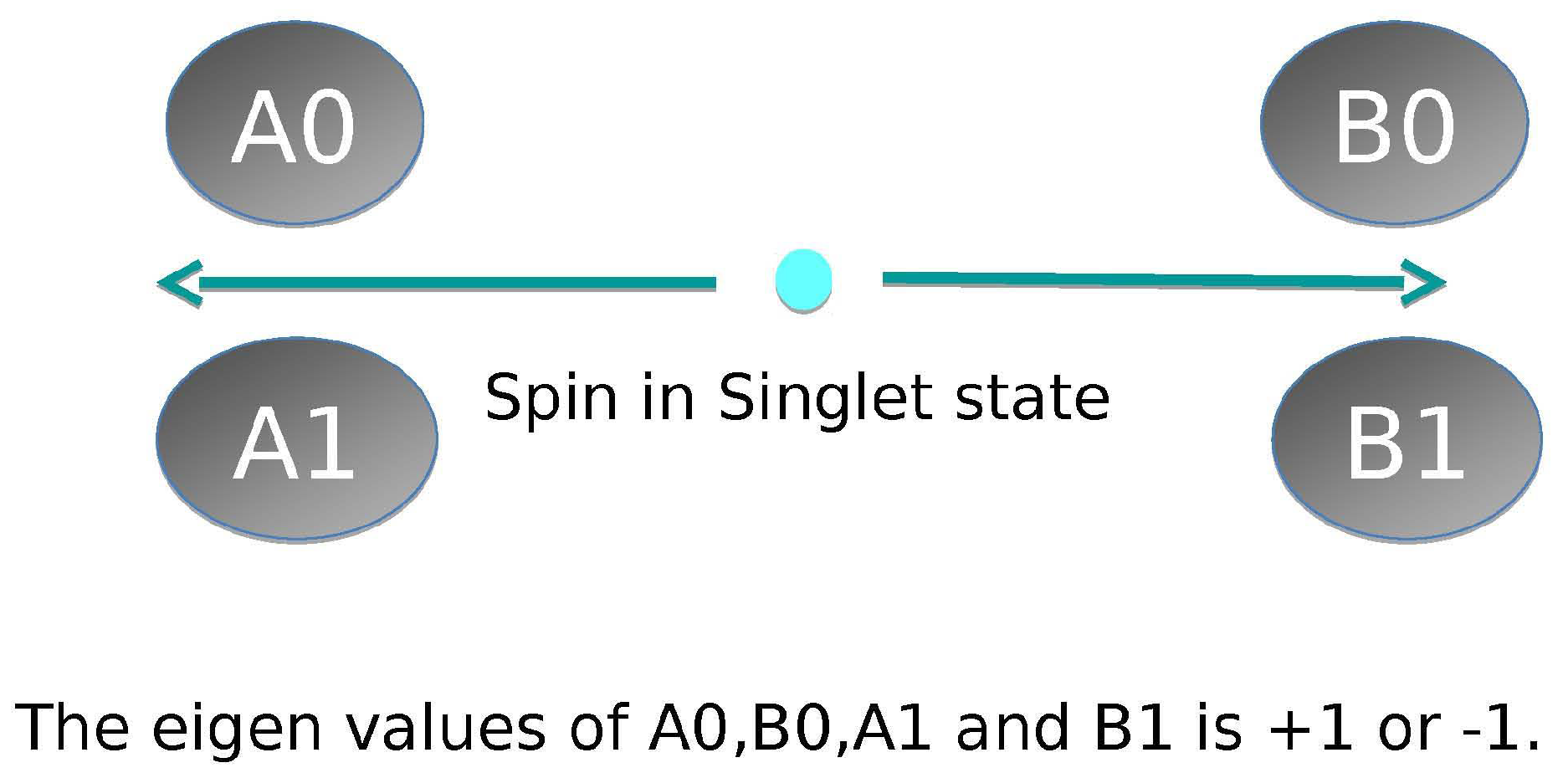 Universe 03 00013 g001