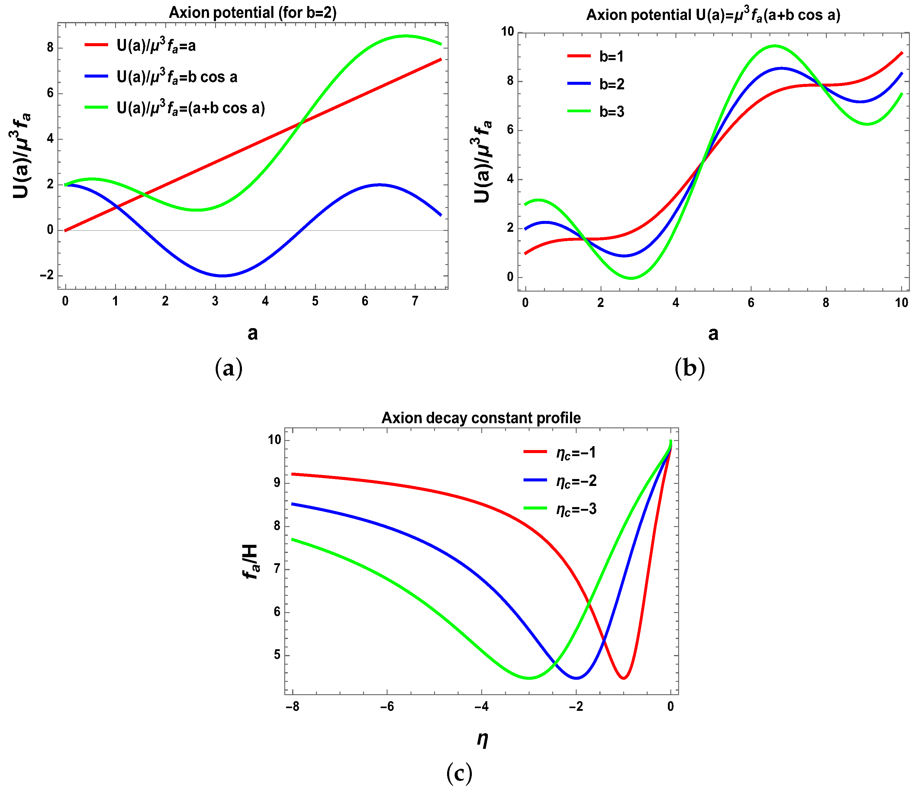 Universe 03 00013 g005