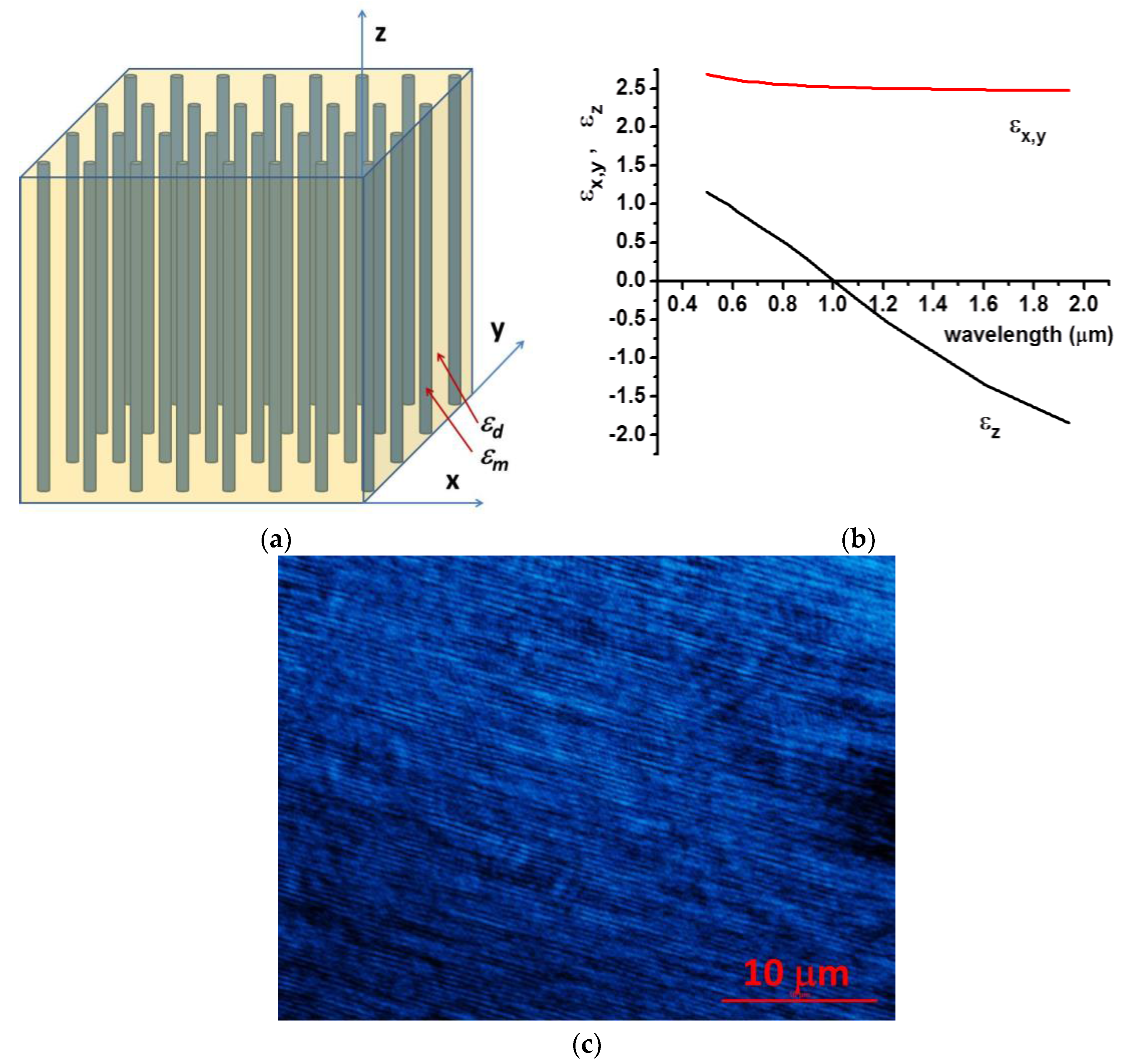 Universe 03 00023 g001