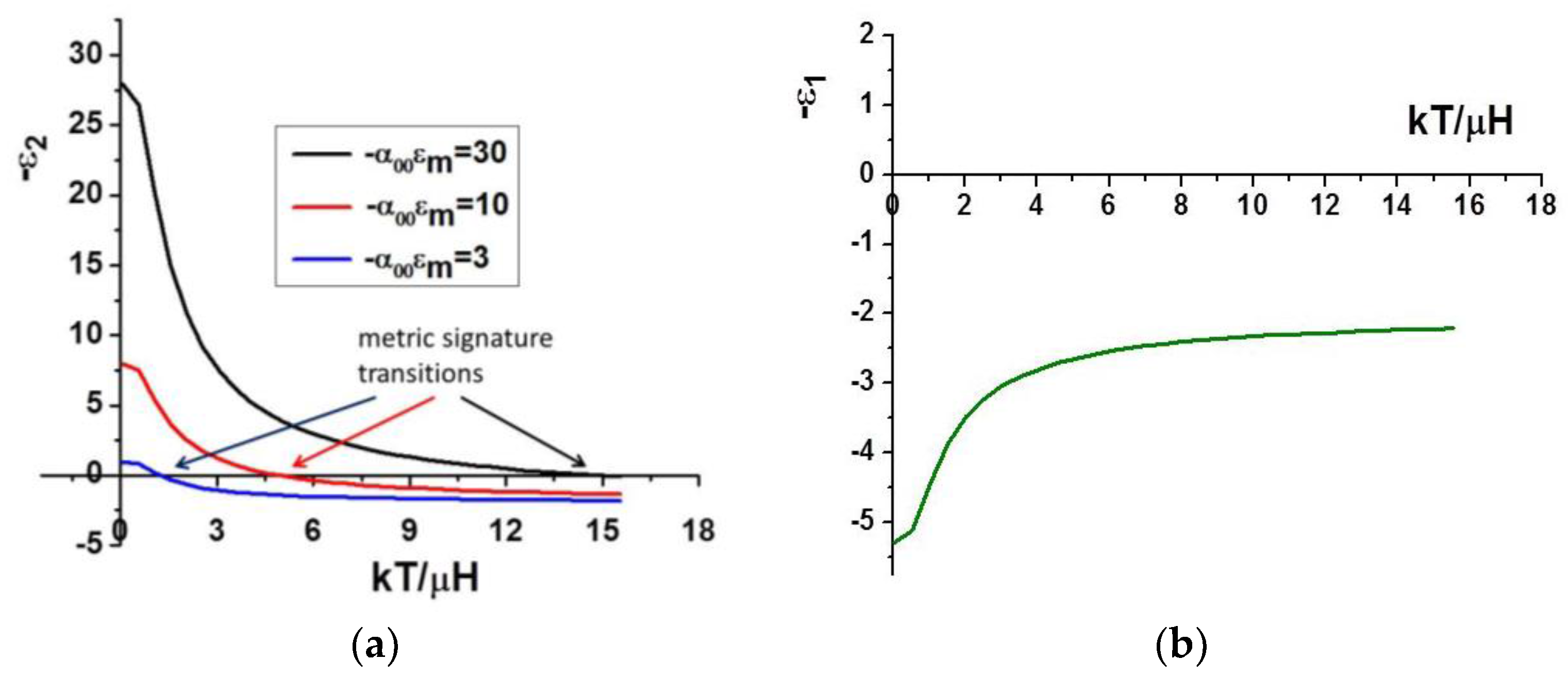 Universe 03 00023 g003