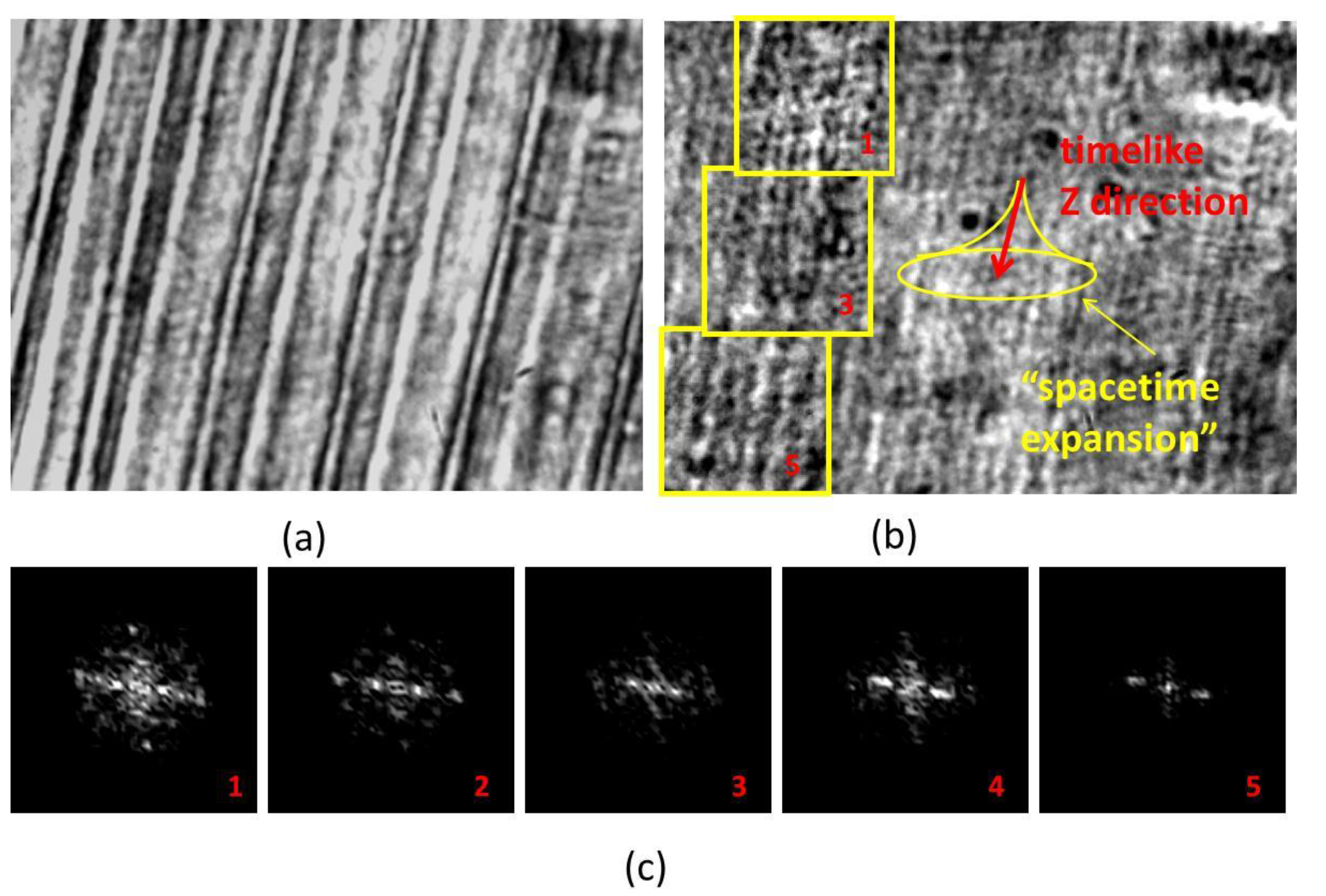 Universe 03 00023 g004a