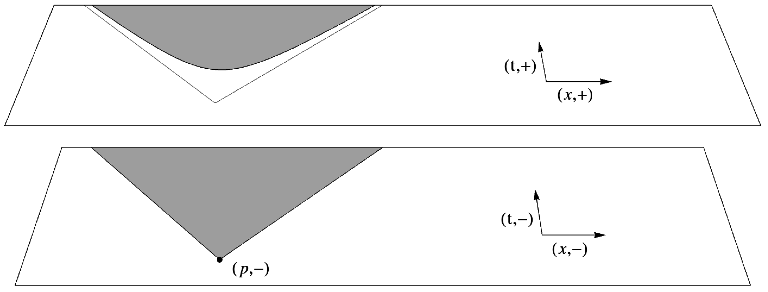 Universe 03 00025 g001