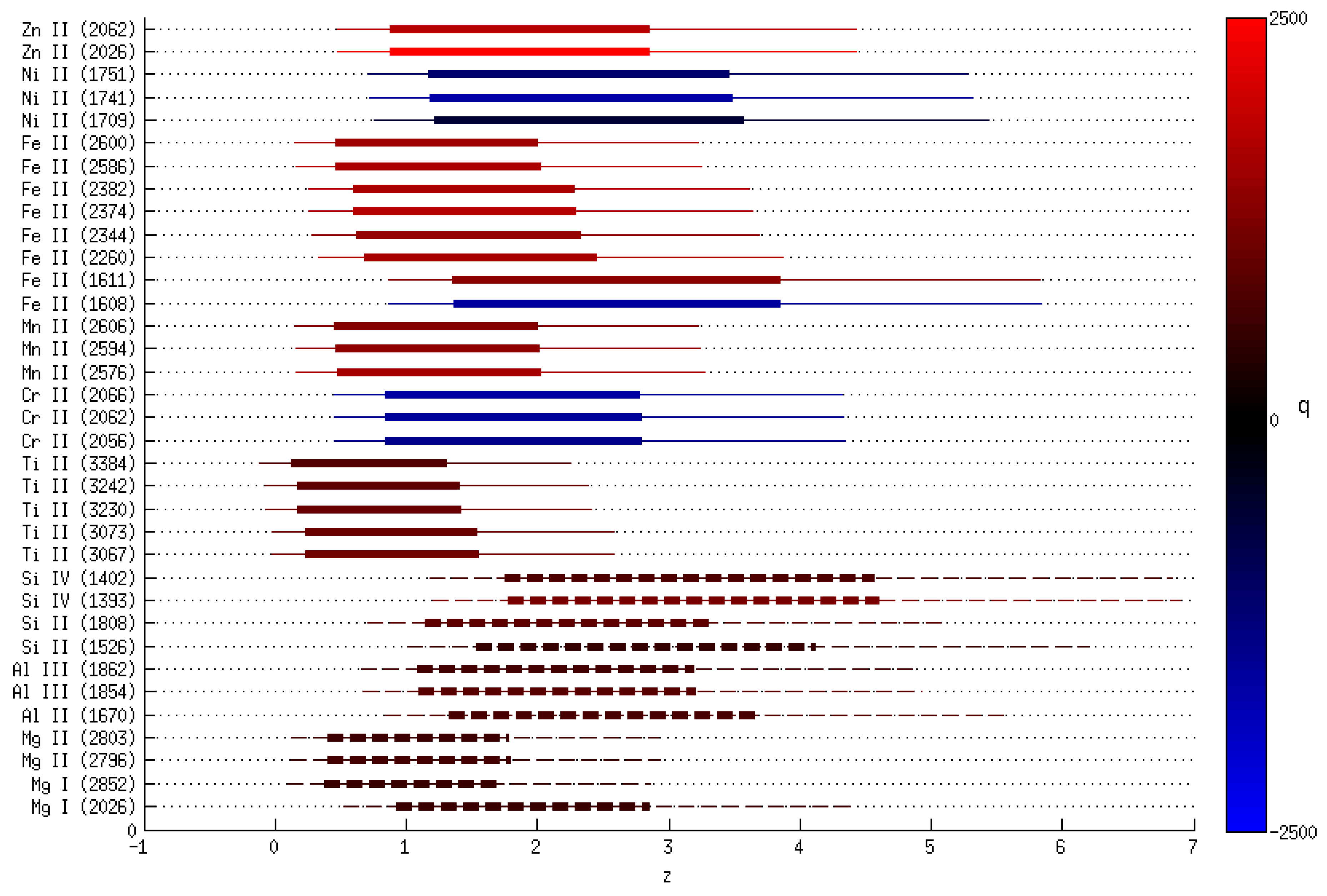 Universe 03 00030 g001