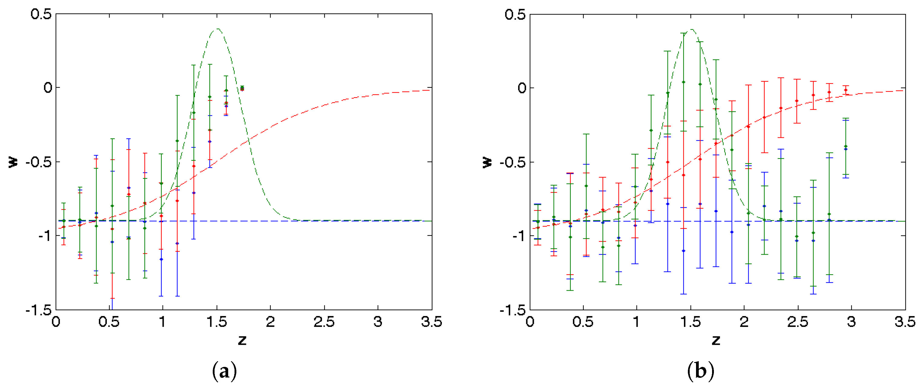 Universe 03 00030 g003