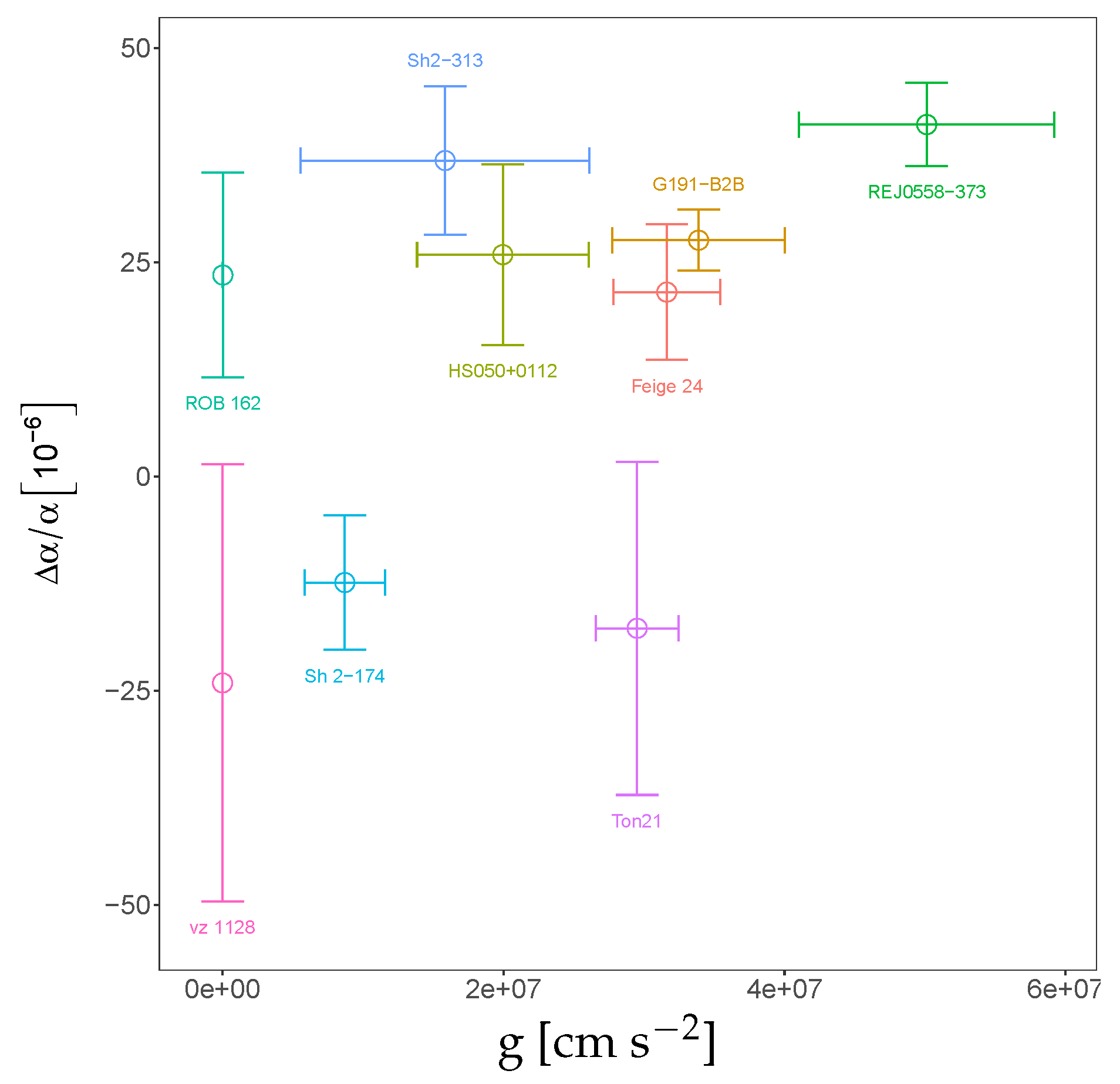 Universe 03 00032 g001