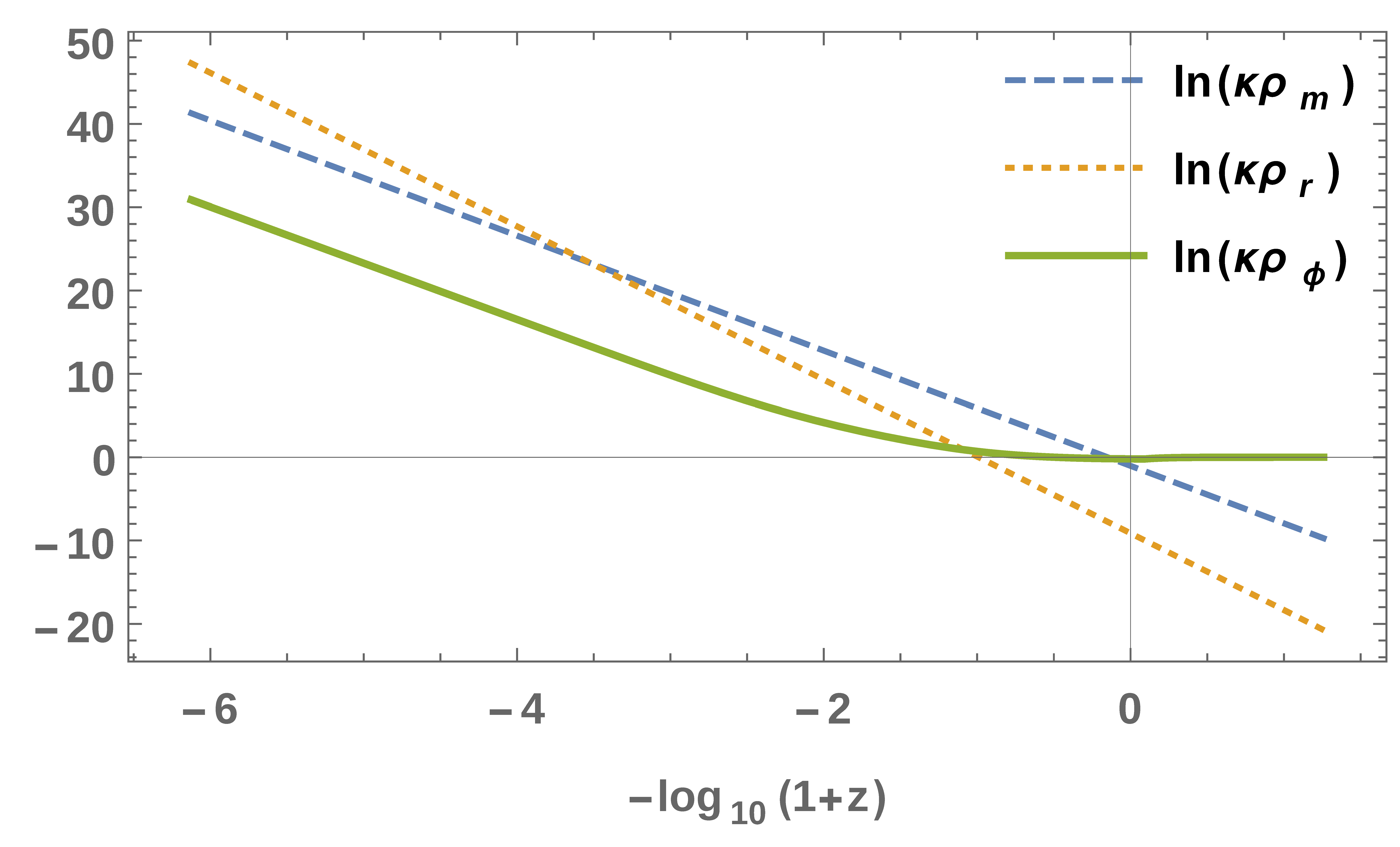 Universe 03 00033 g002