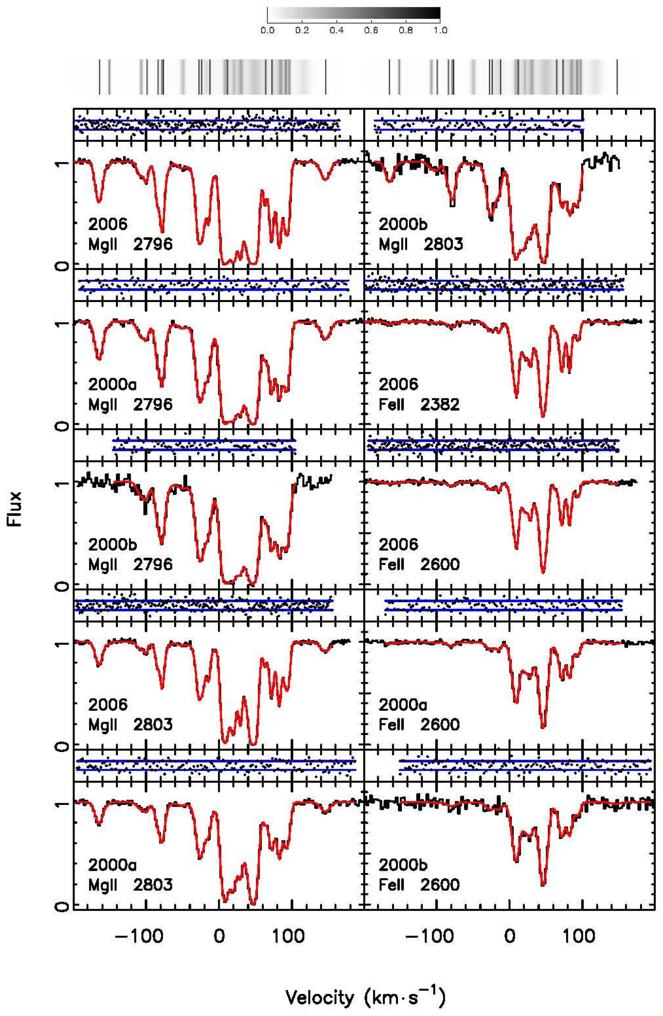 Universe 03 00034 g001