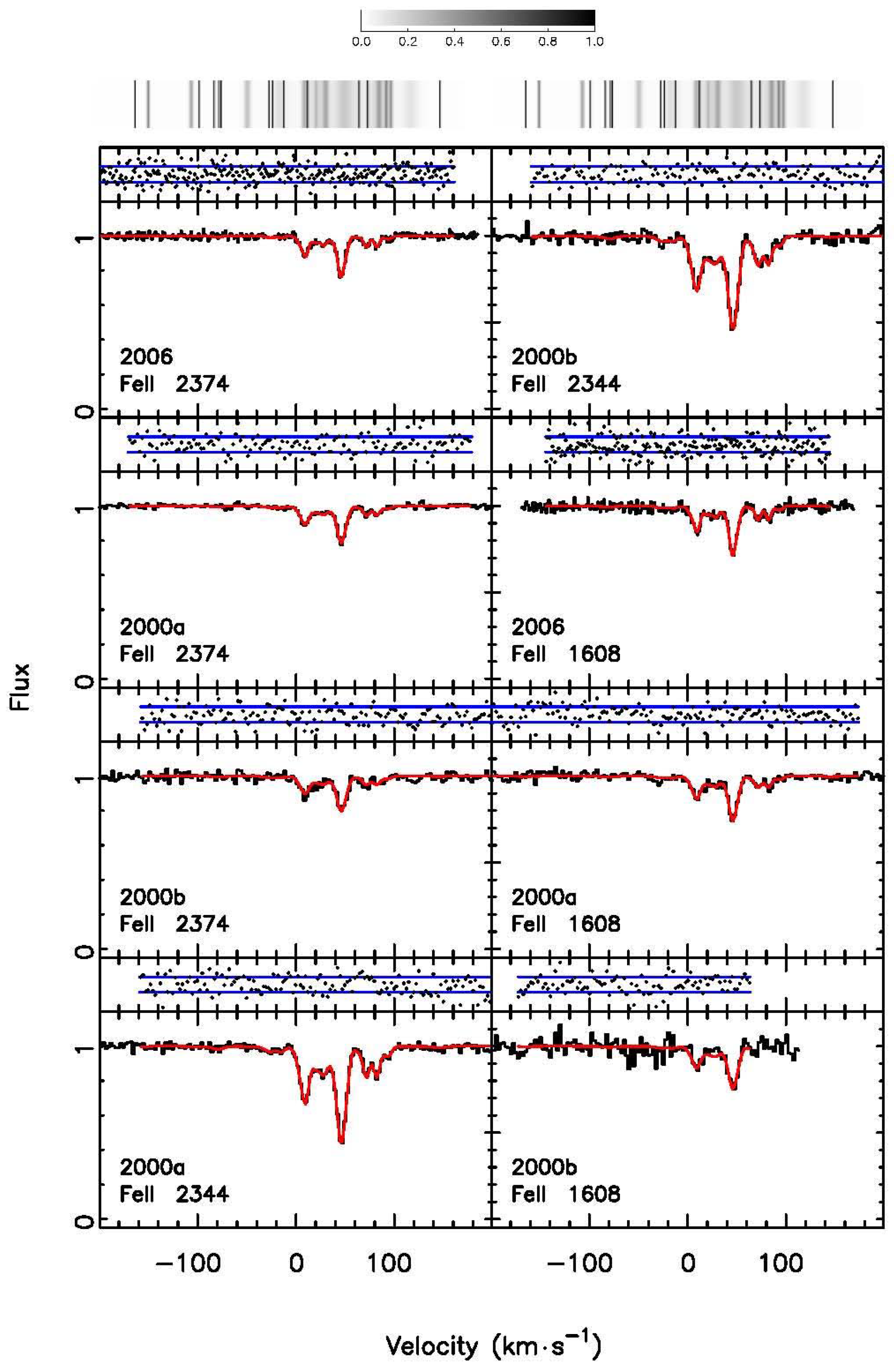Universe 03 00034 g002