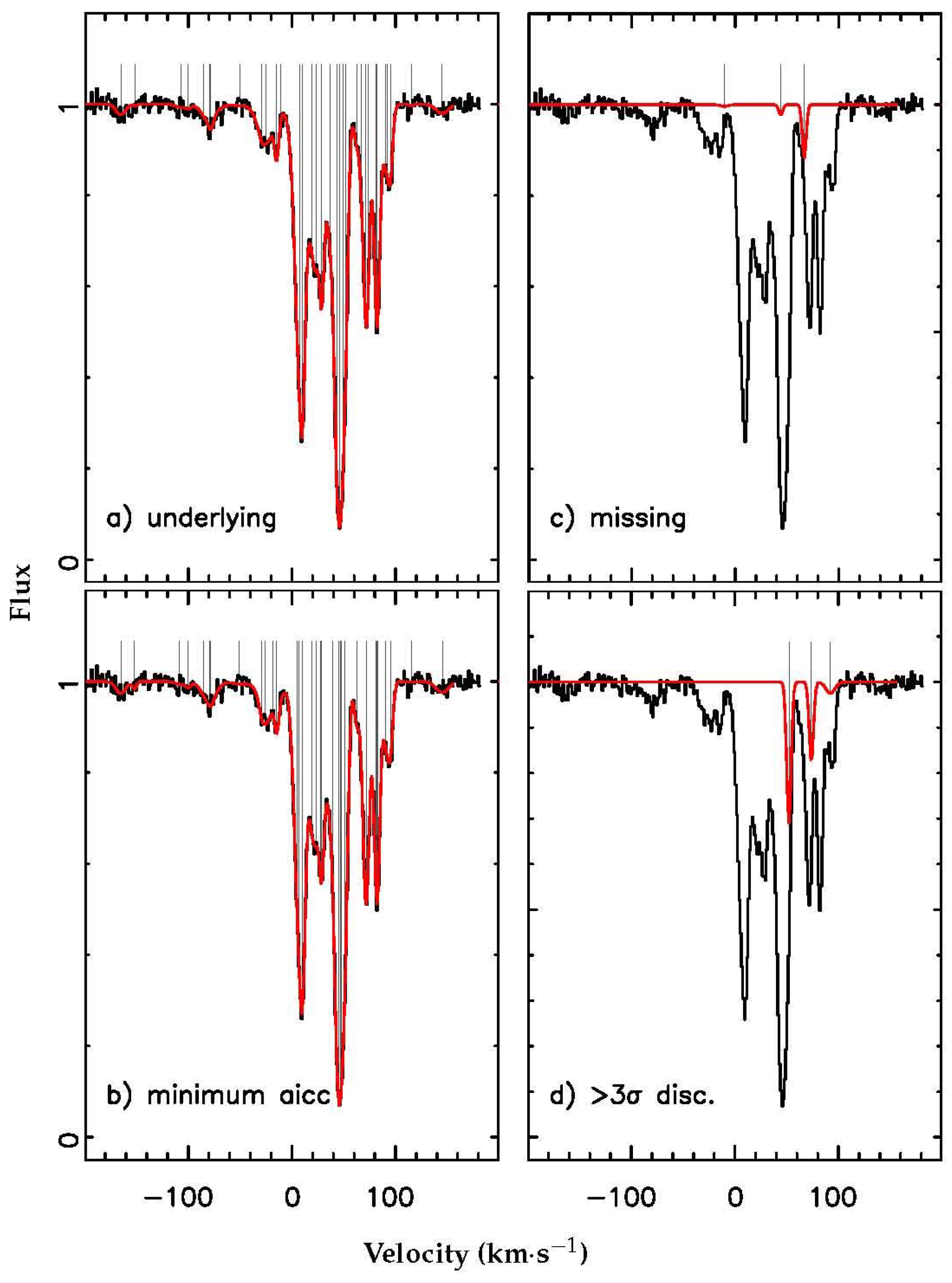 Universe 03 00034 g003