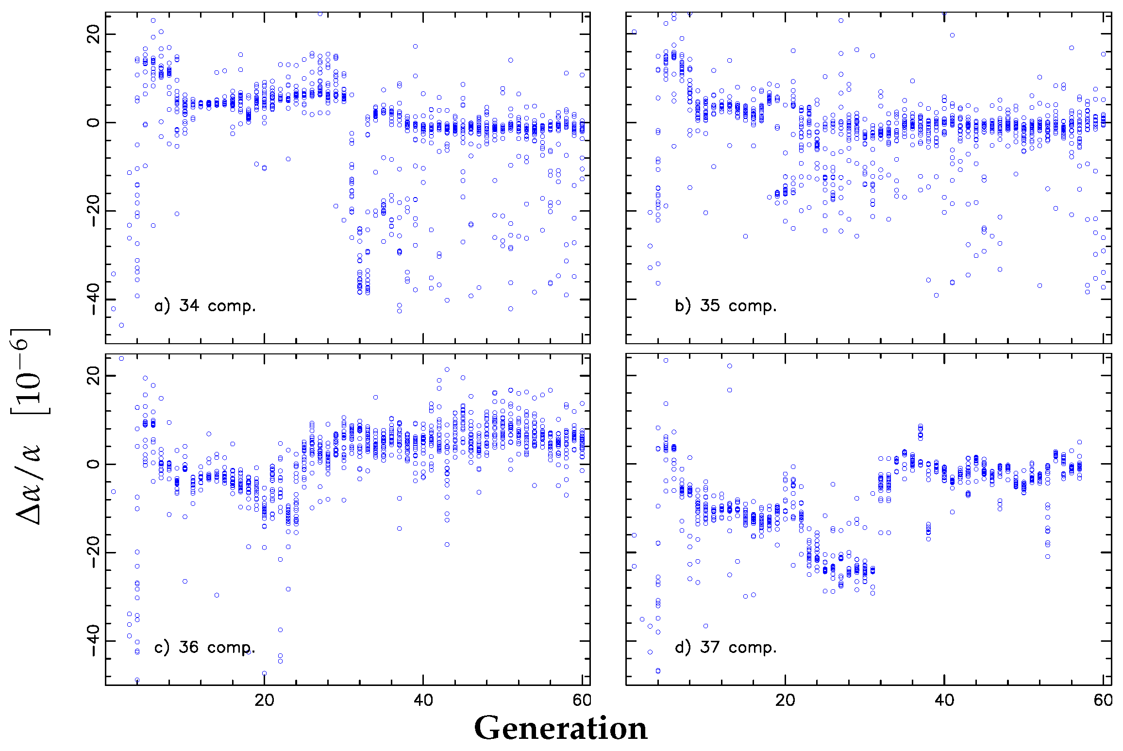 Universe 03 00034 g004