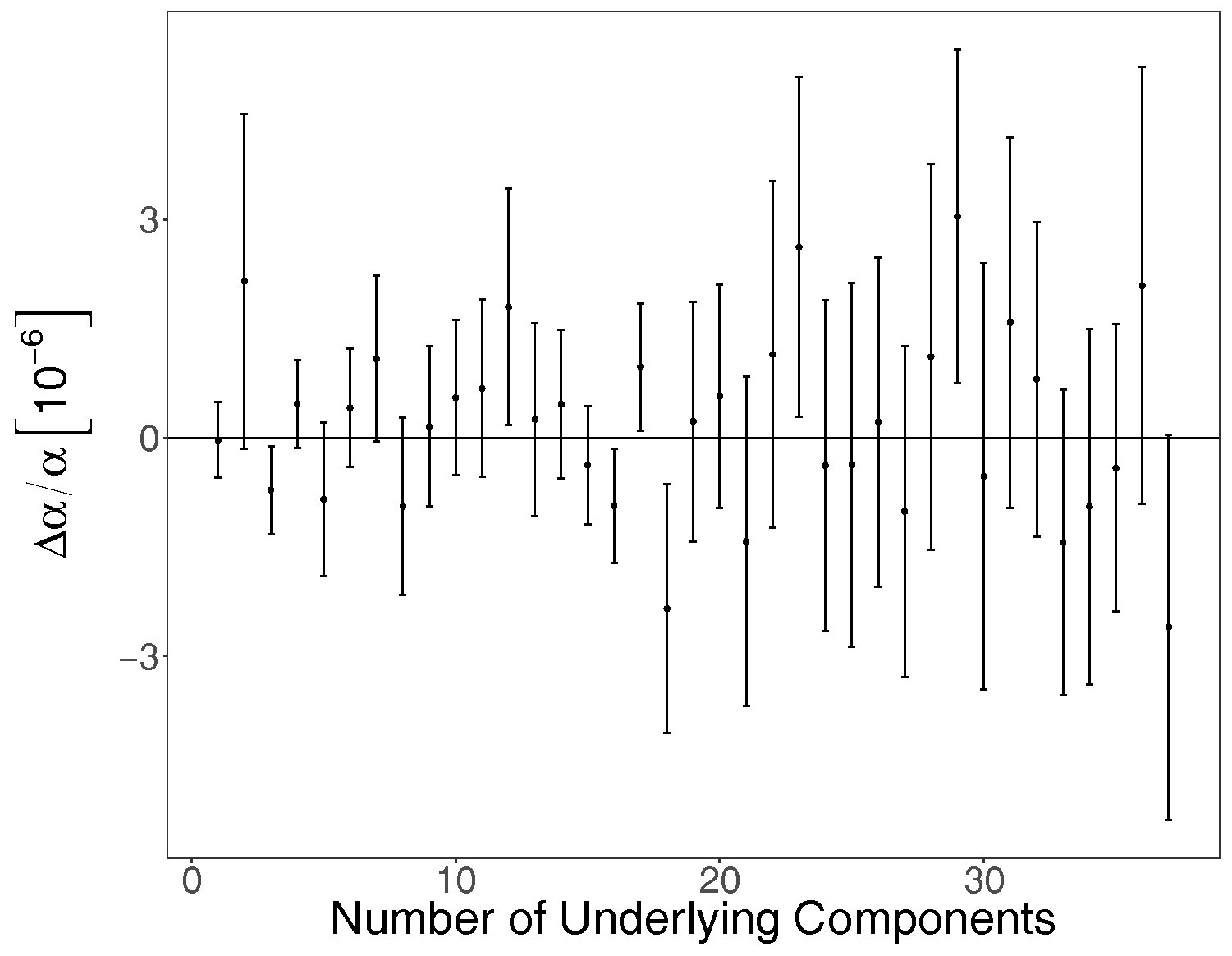 Universe 03 00034 g005