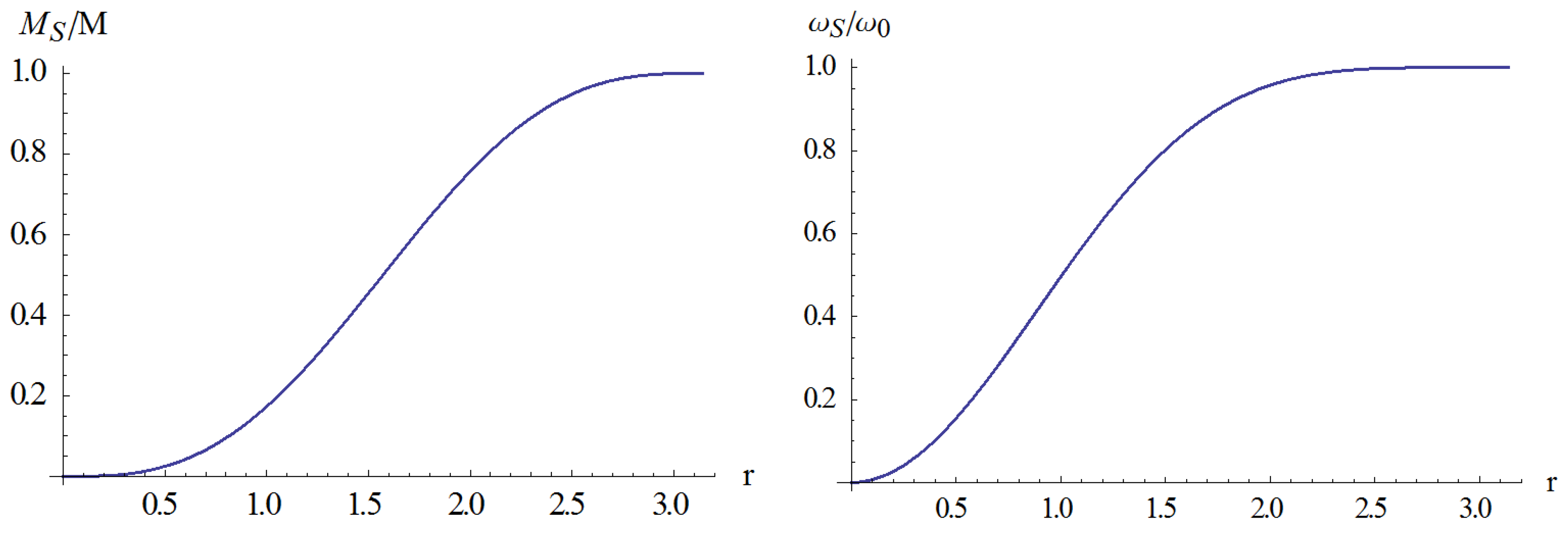 Universe 03 00038 g001