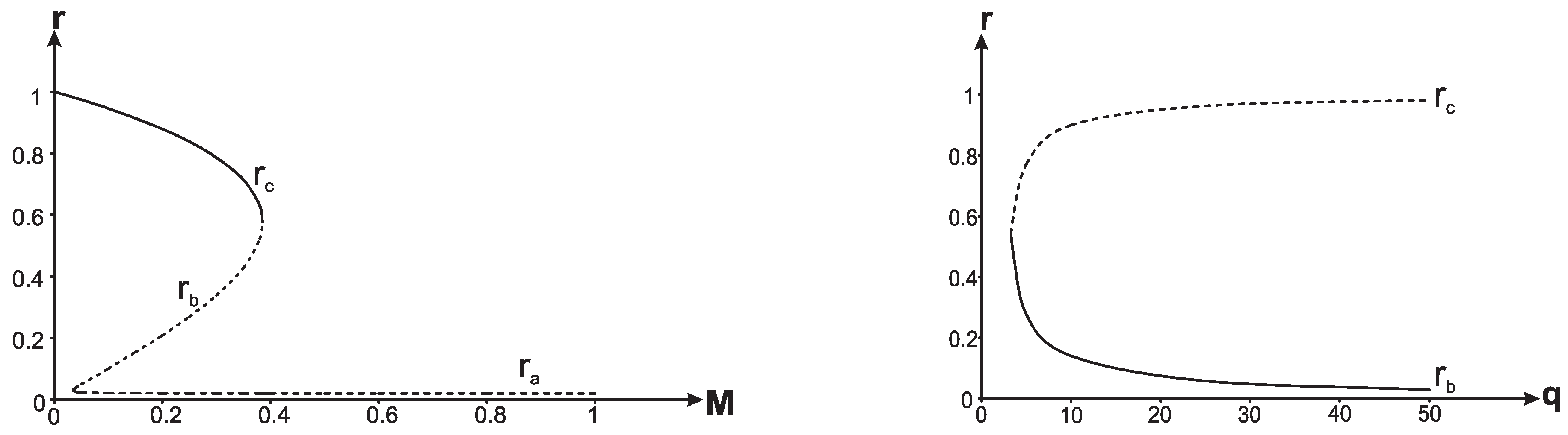 Universe 03 00039 g001