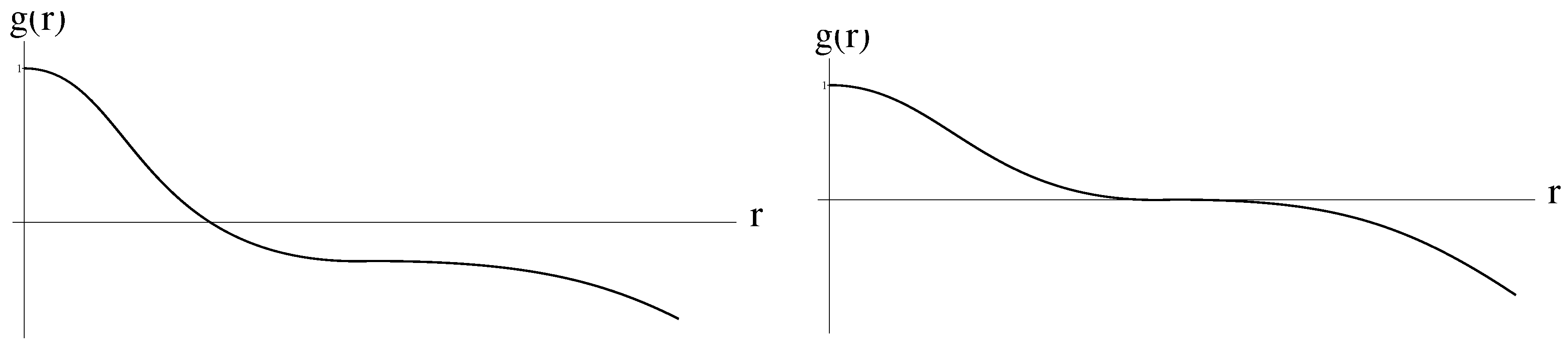 Universe 03 00039 g002