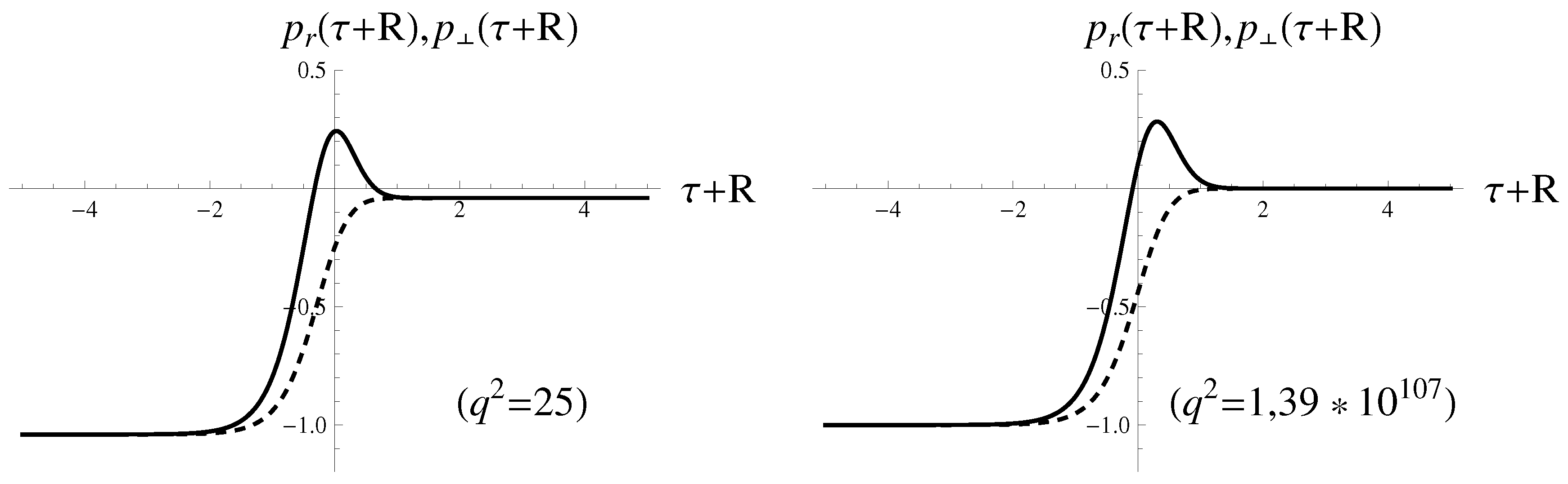 Universe 03 00039 g003