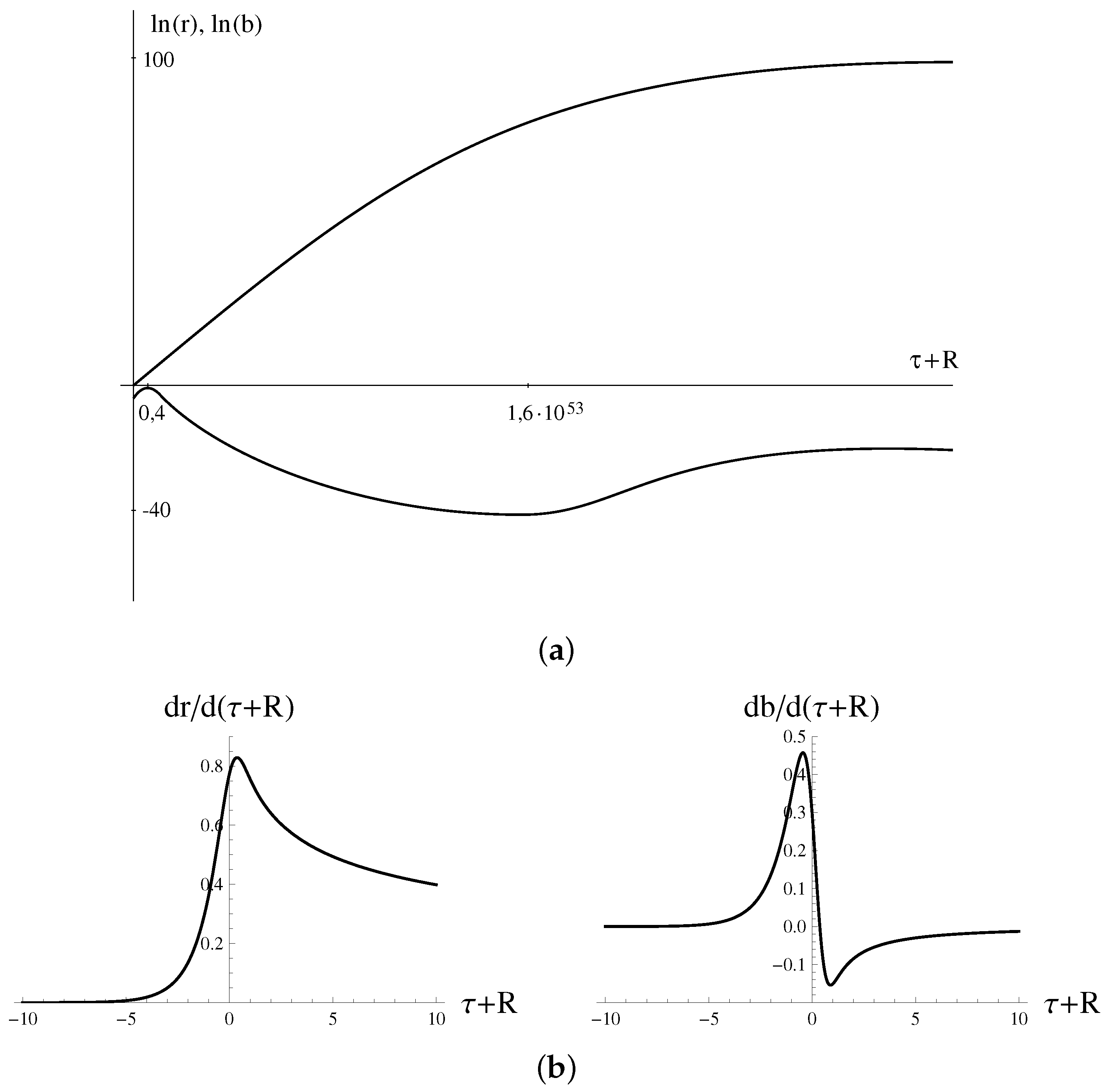 Universe 03 00039 g004