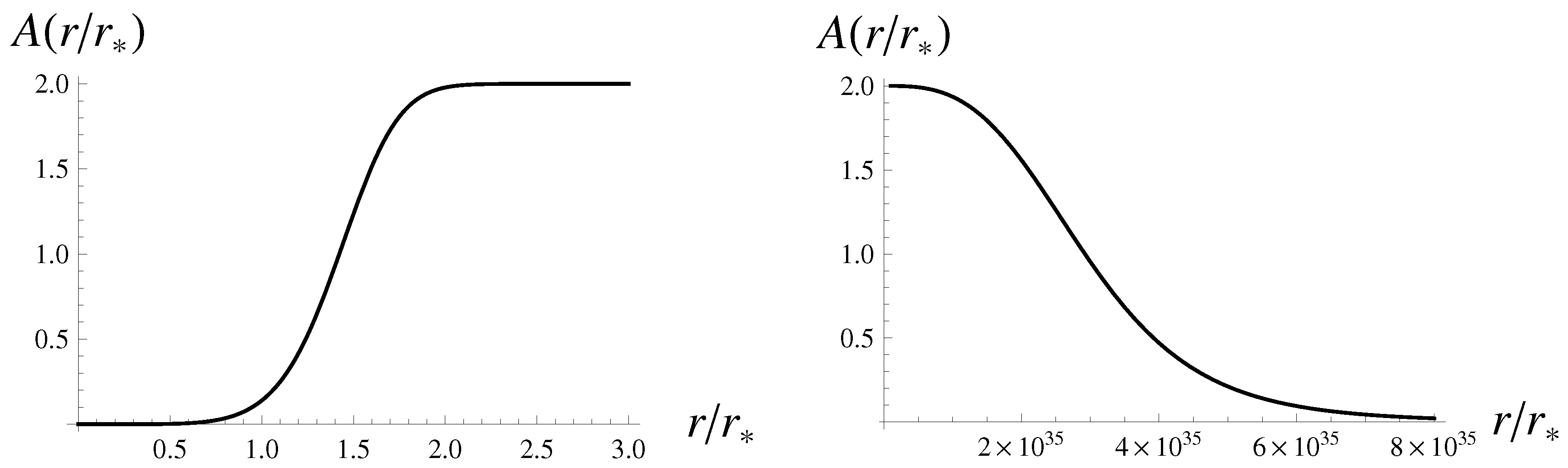 Universe 03 00039 g005