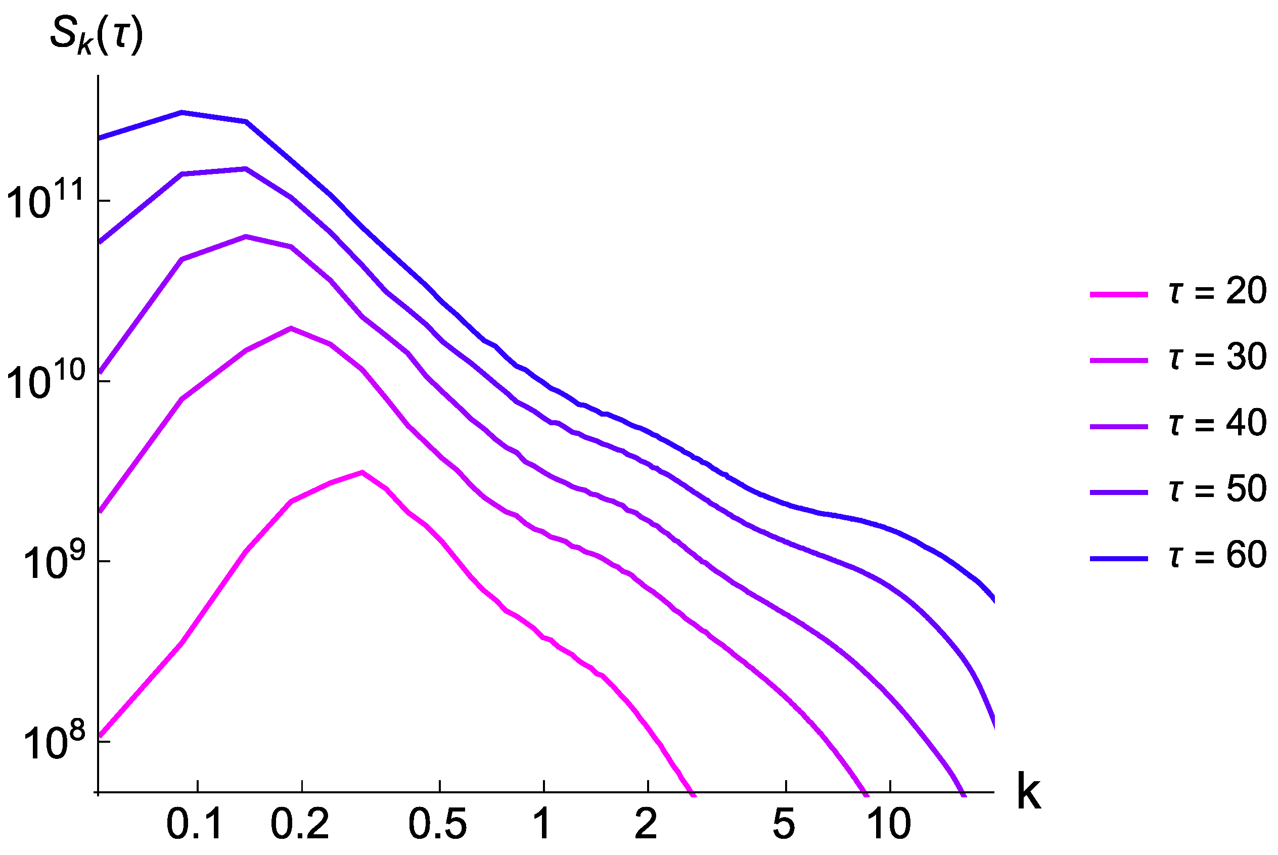 Universe 03 00040 g002