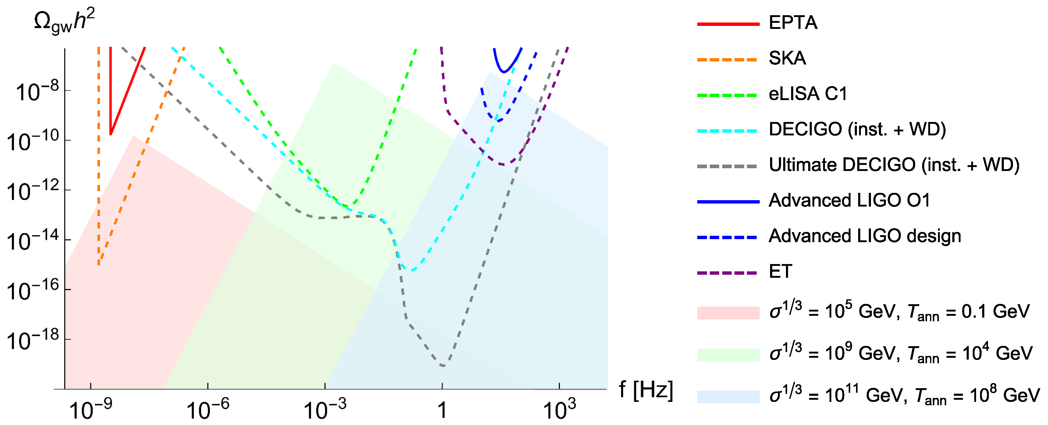 Universe 03 00040 g003