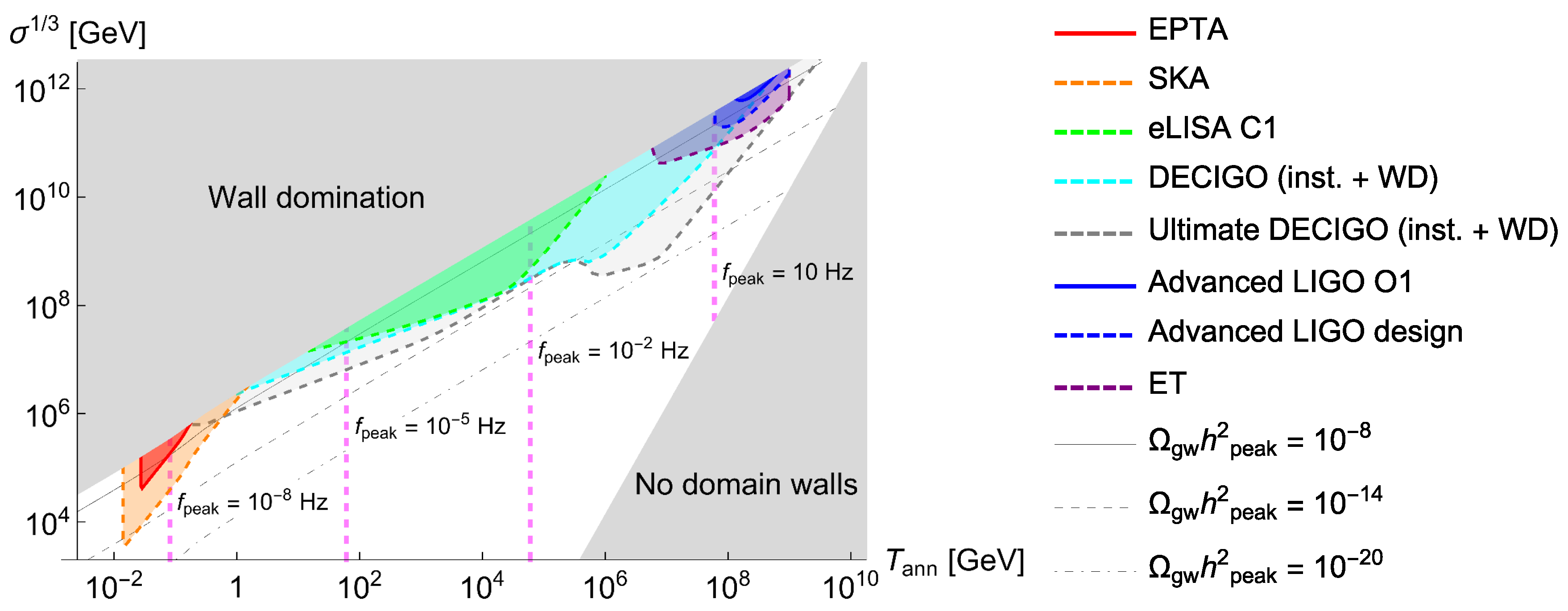 Universe 03 00040 g004