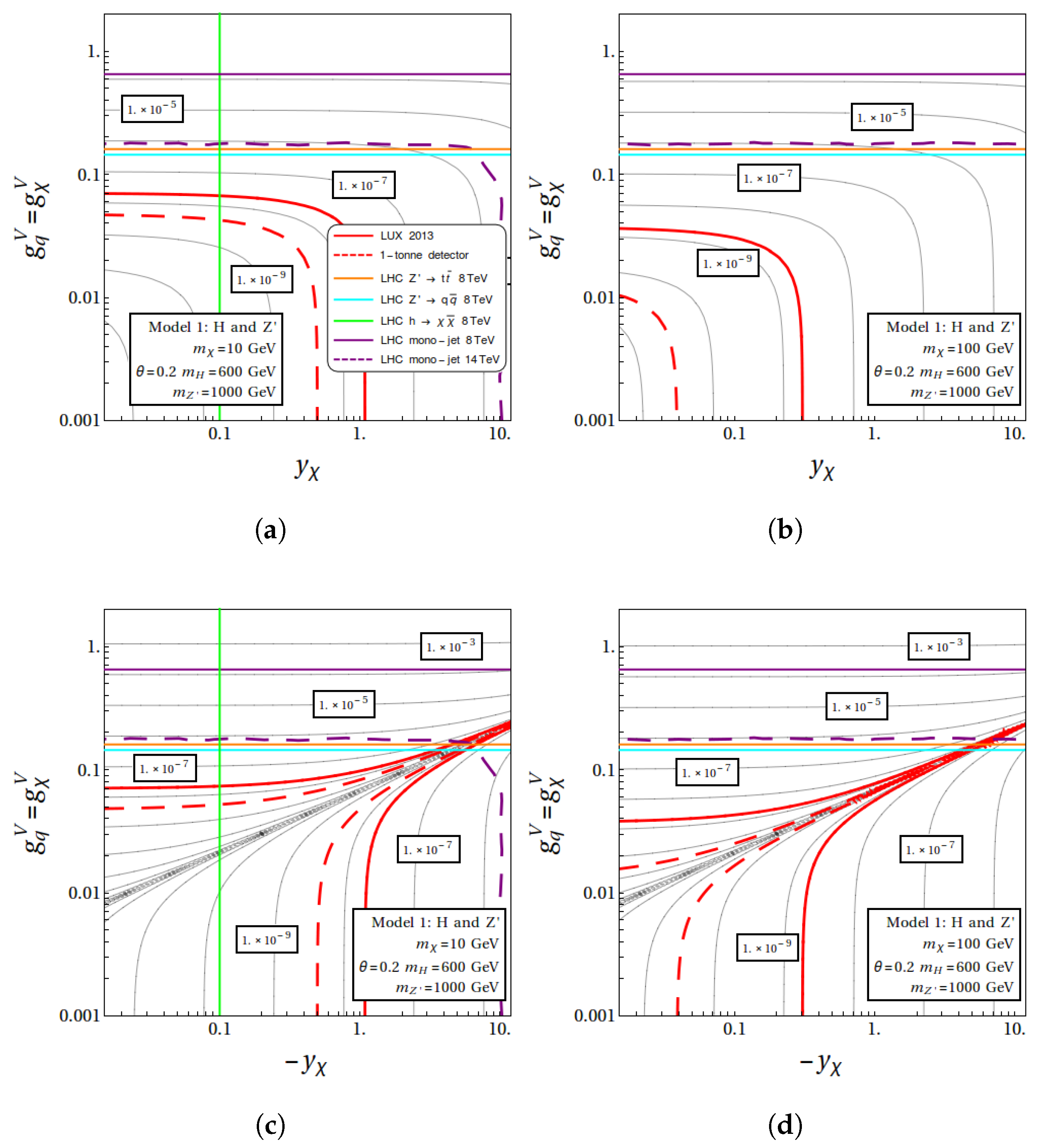 Universe 03 00041 g002