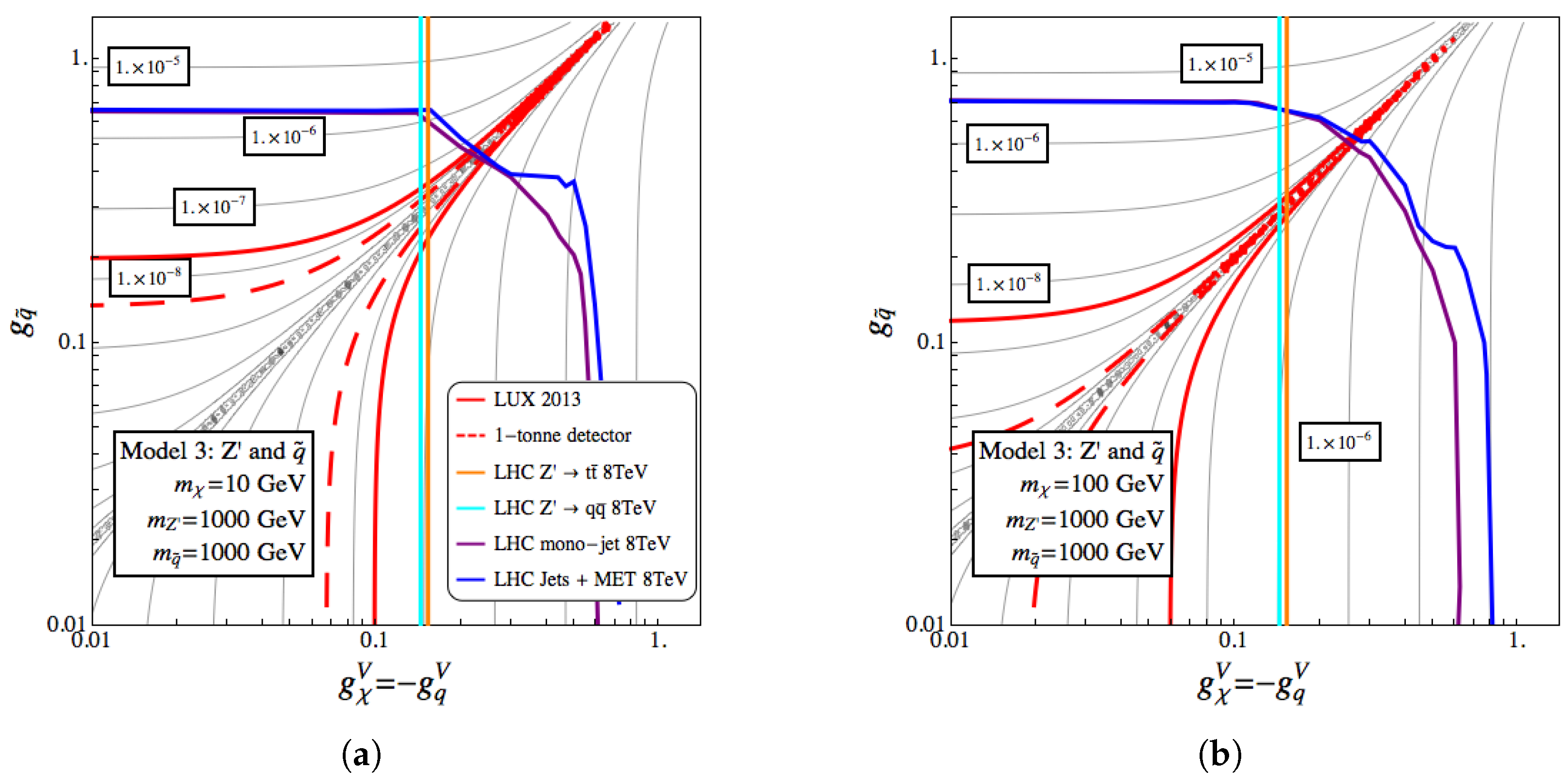 Universe 03 00041 g005