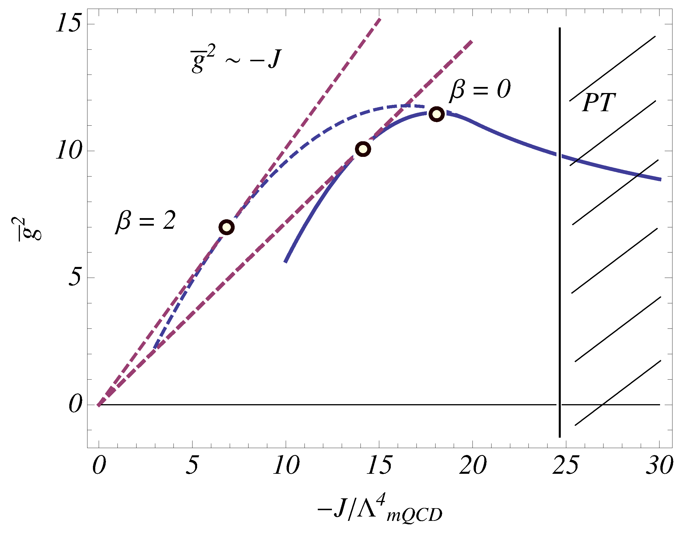 Universe 03 00043 g001