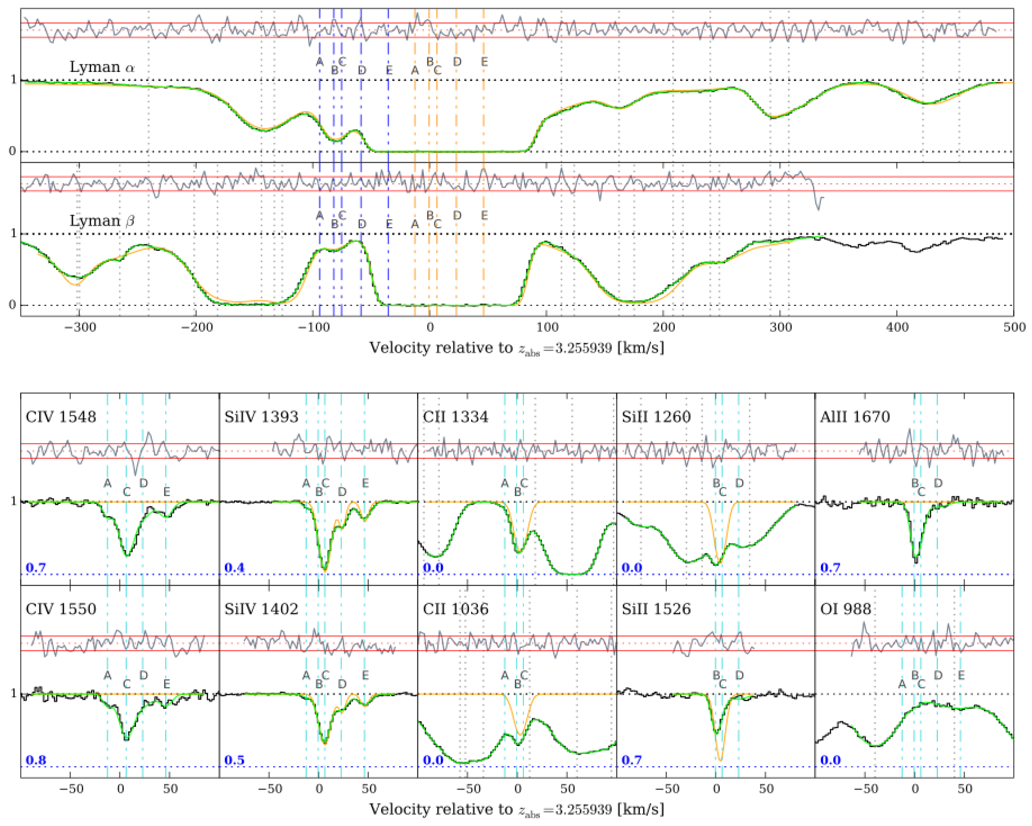 Universe 03 00044 g002