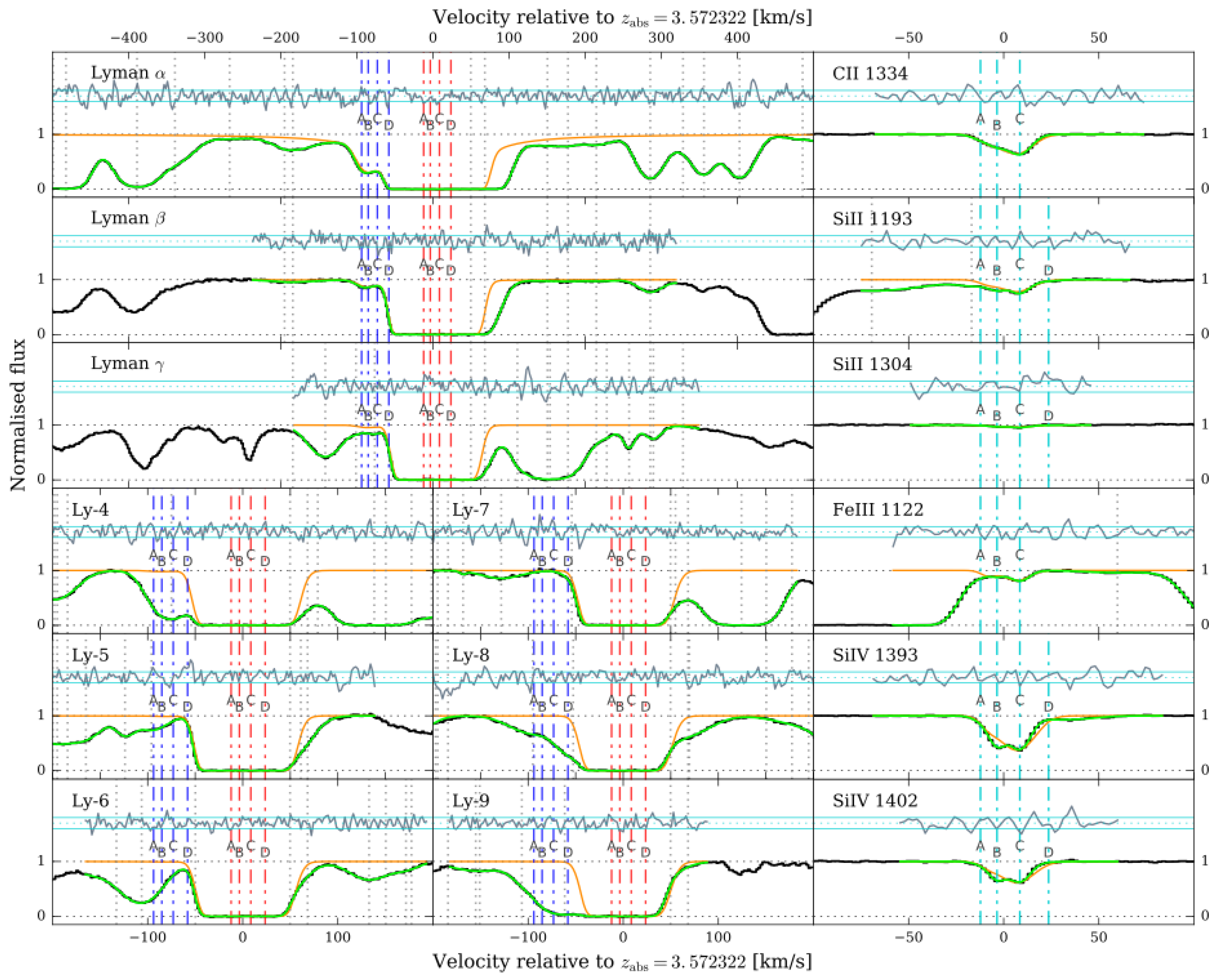 Universe 03 00044 g003