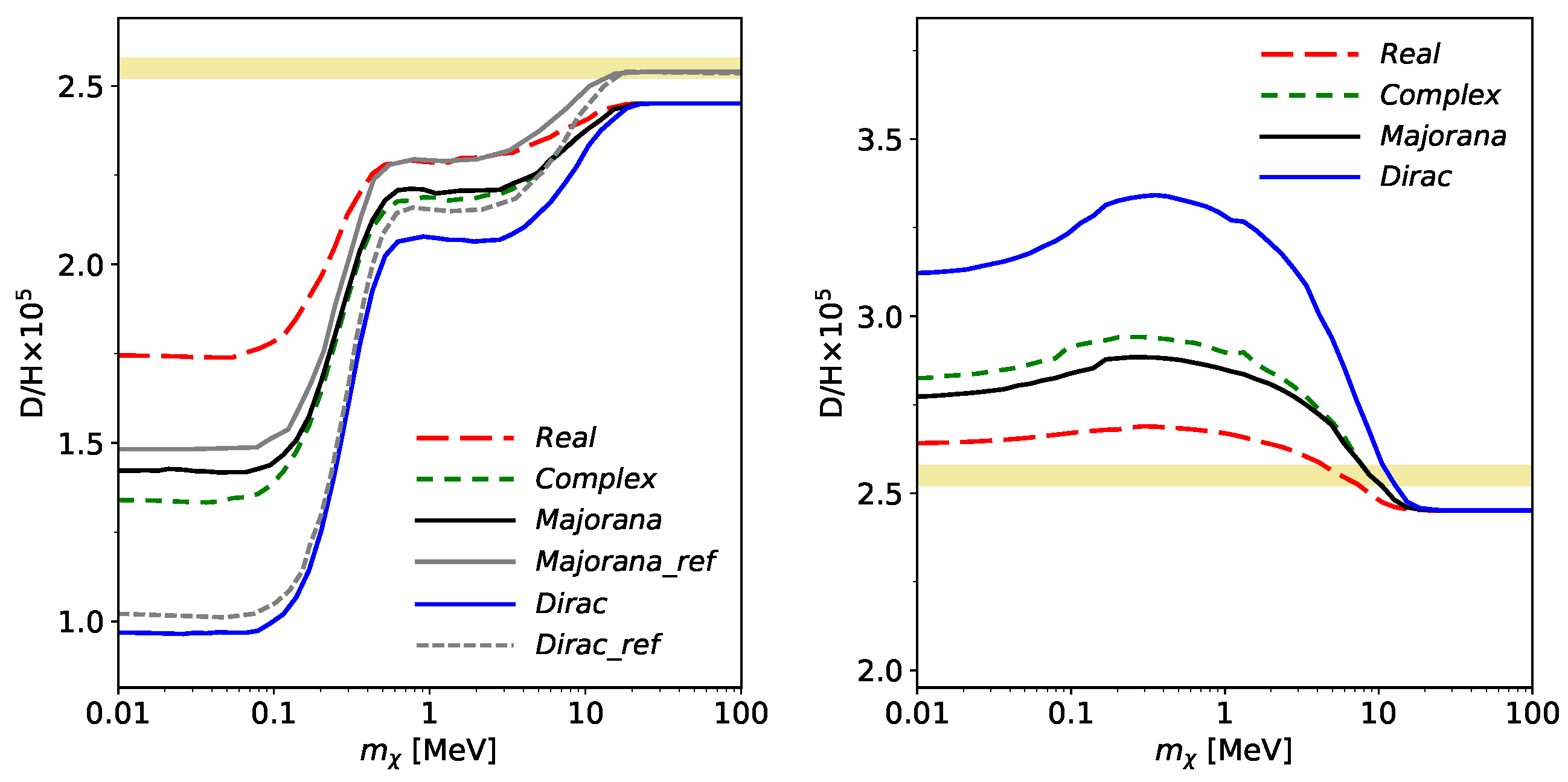 Universe 03 00044 g005