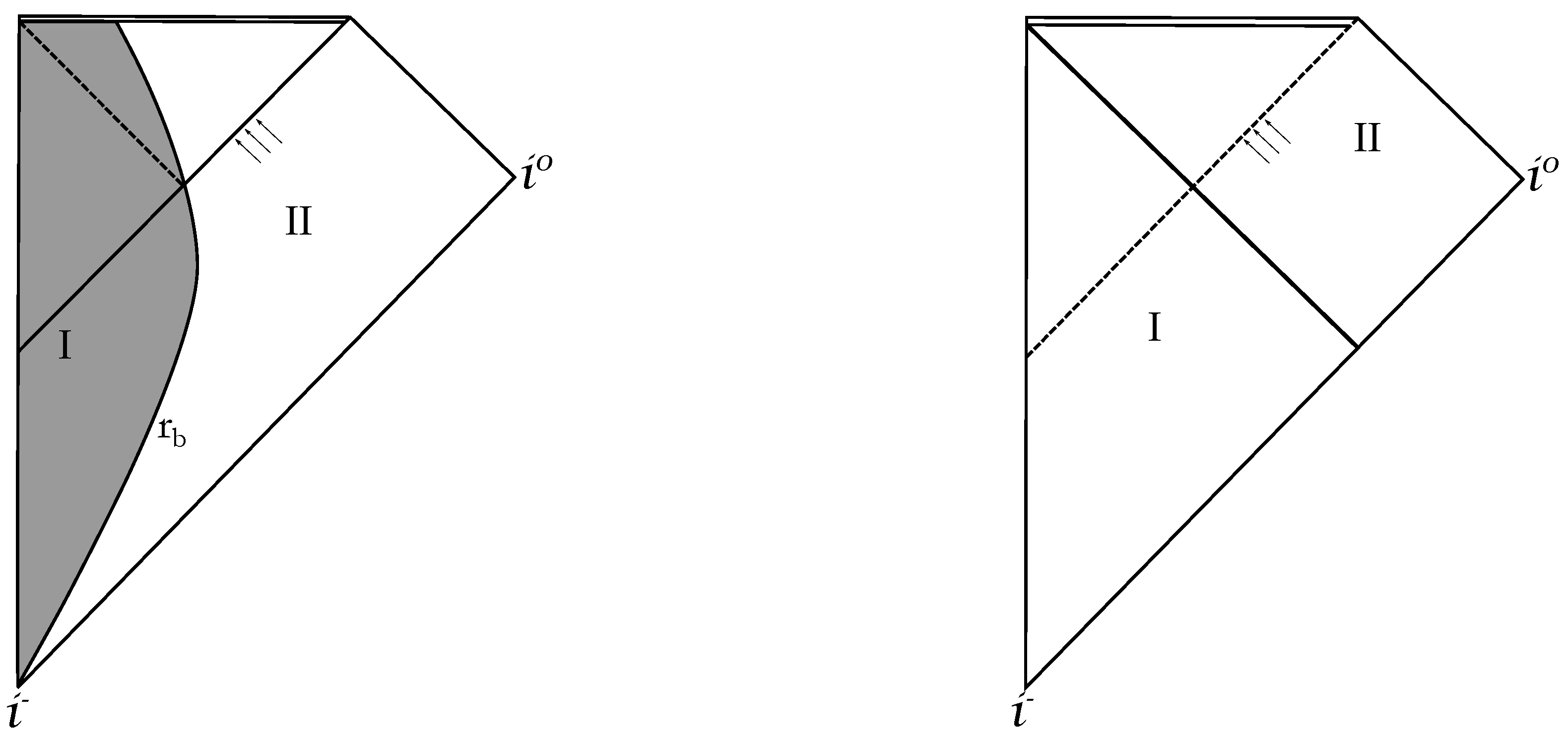 Universe 03 00048 g001