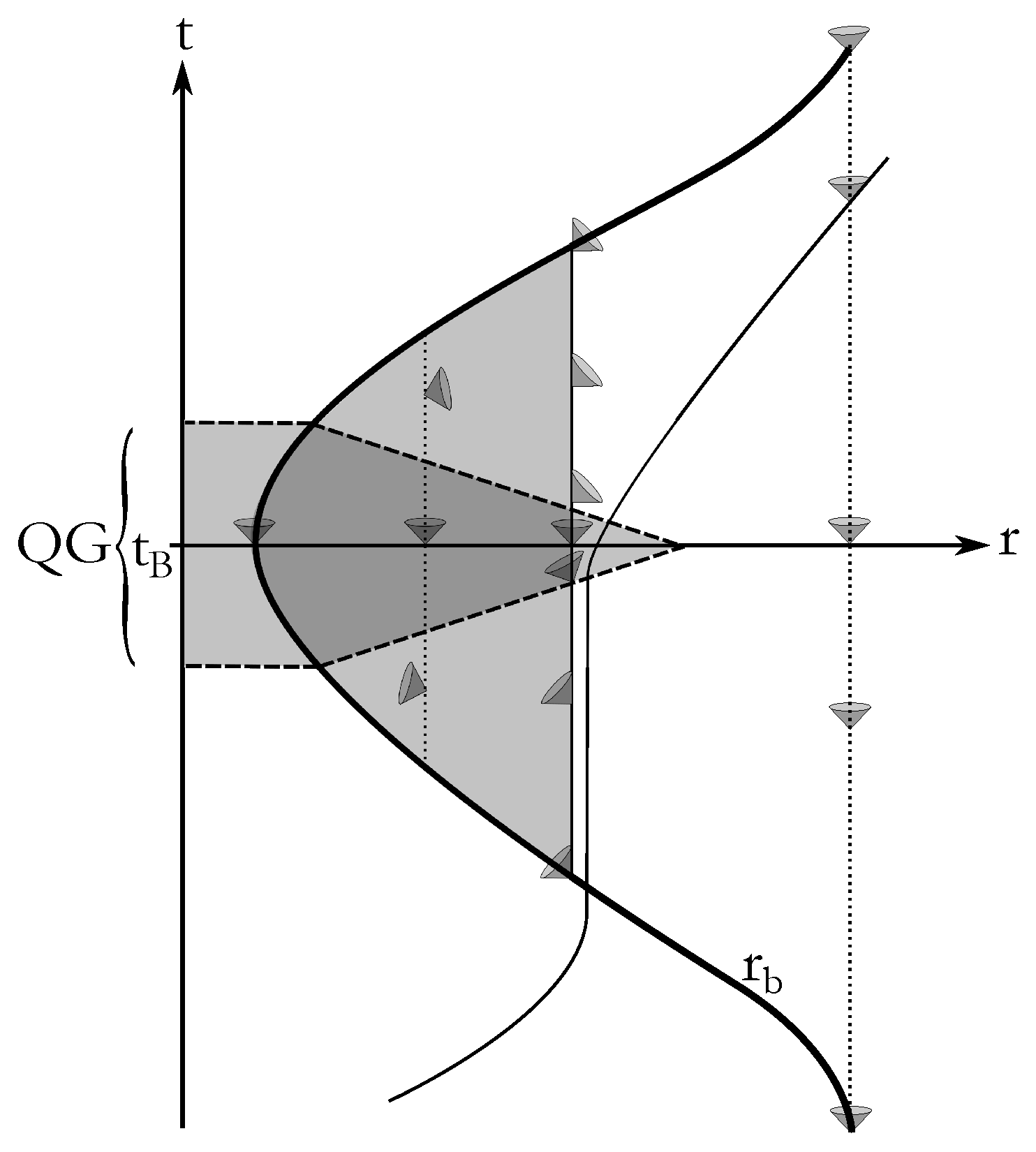 Universe 03 00048 g002