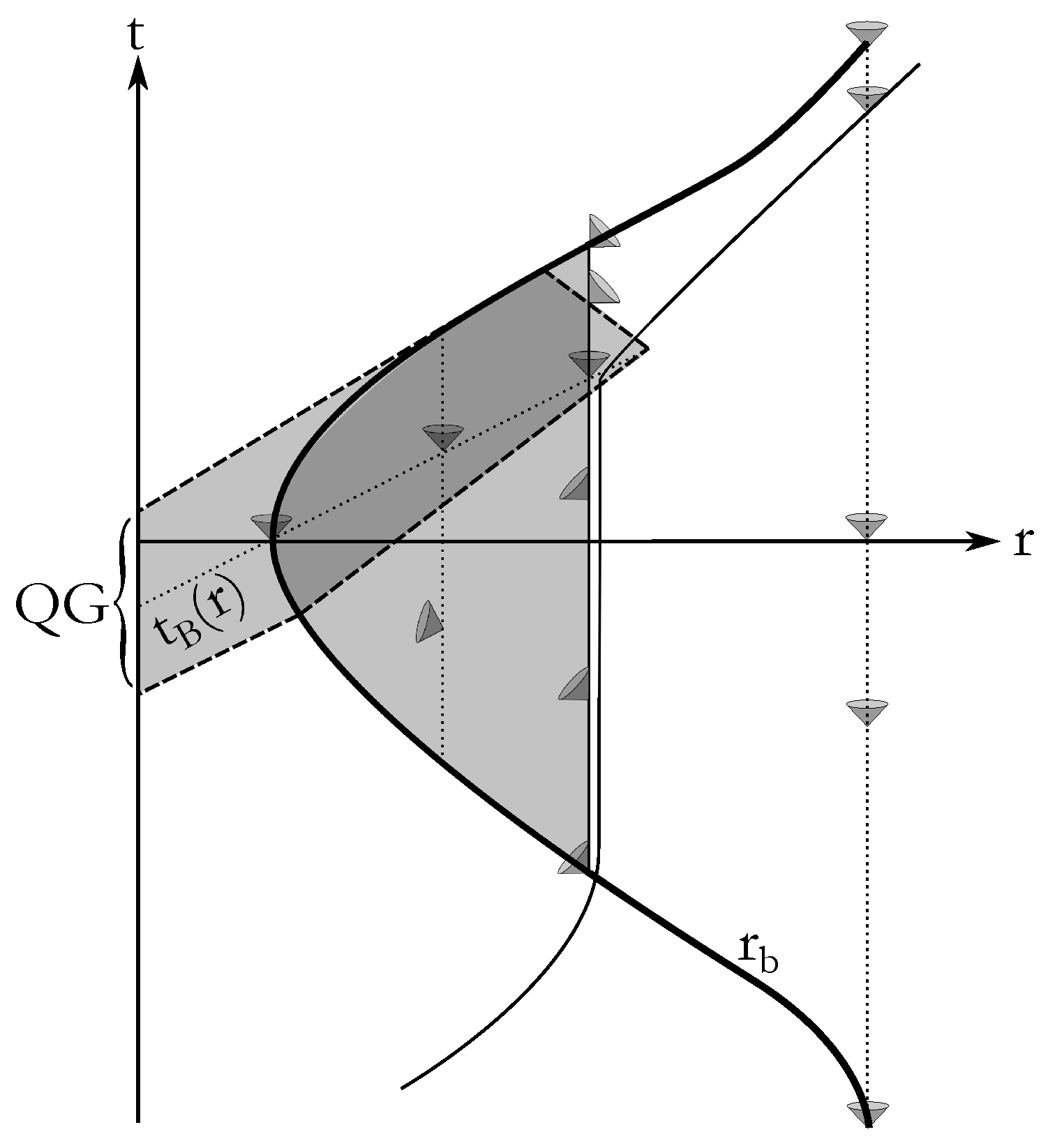 Universe 03 00048 g005