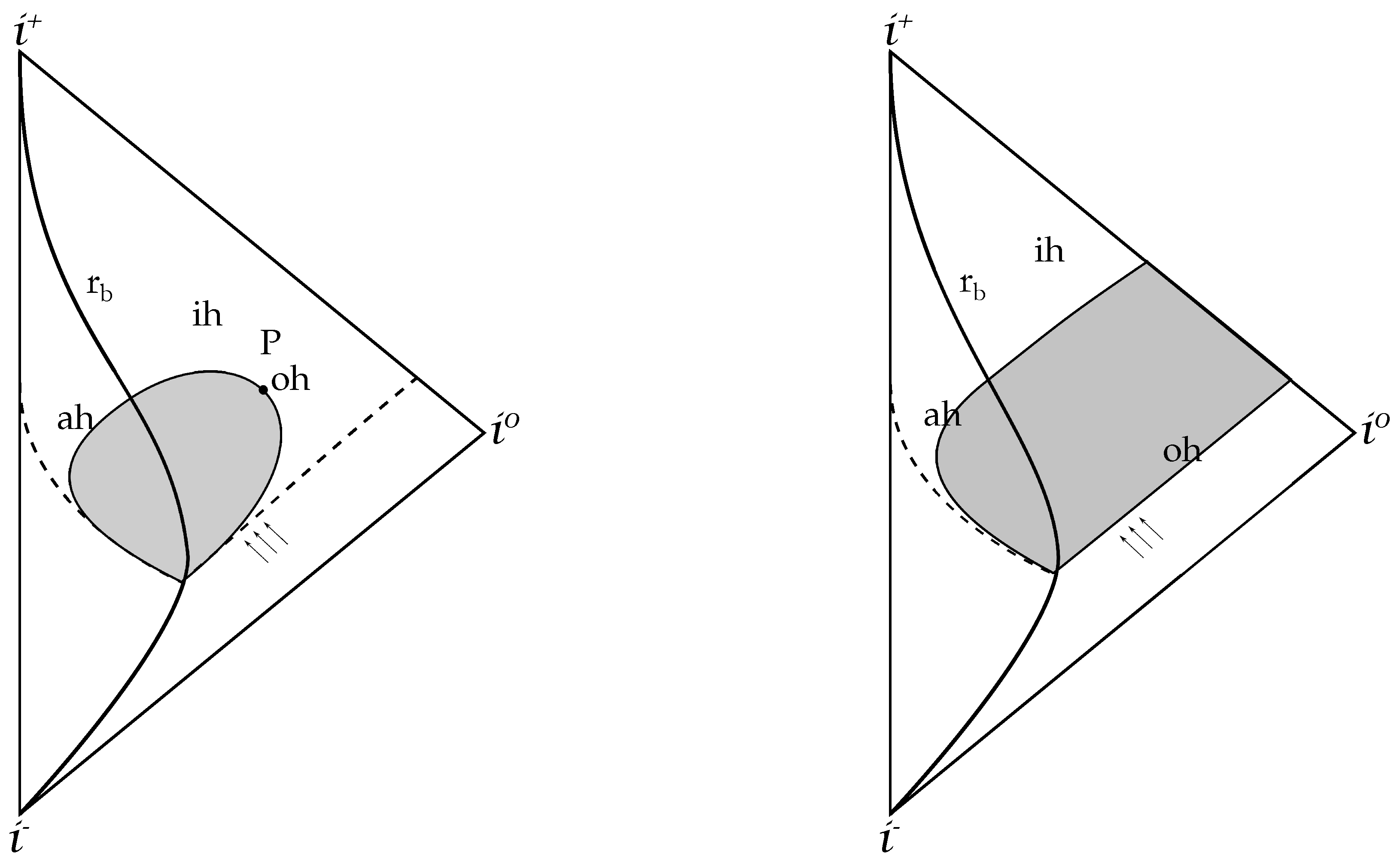 Universe 03 00048 g007
