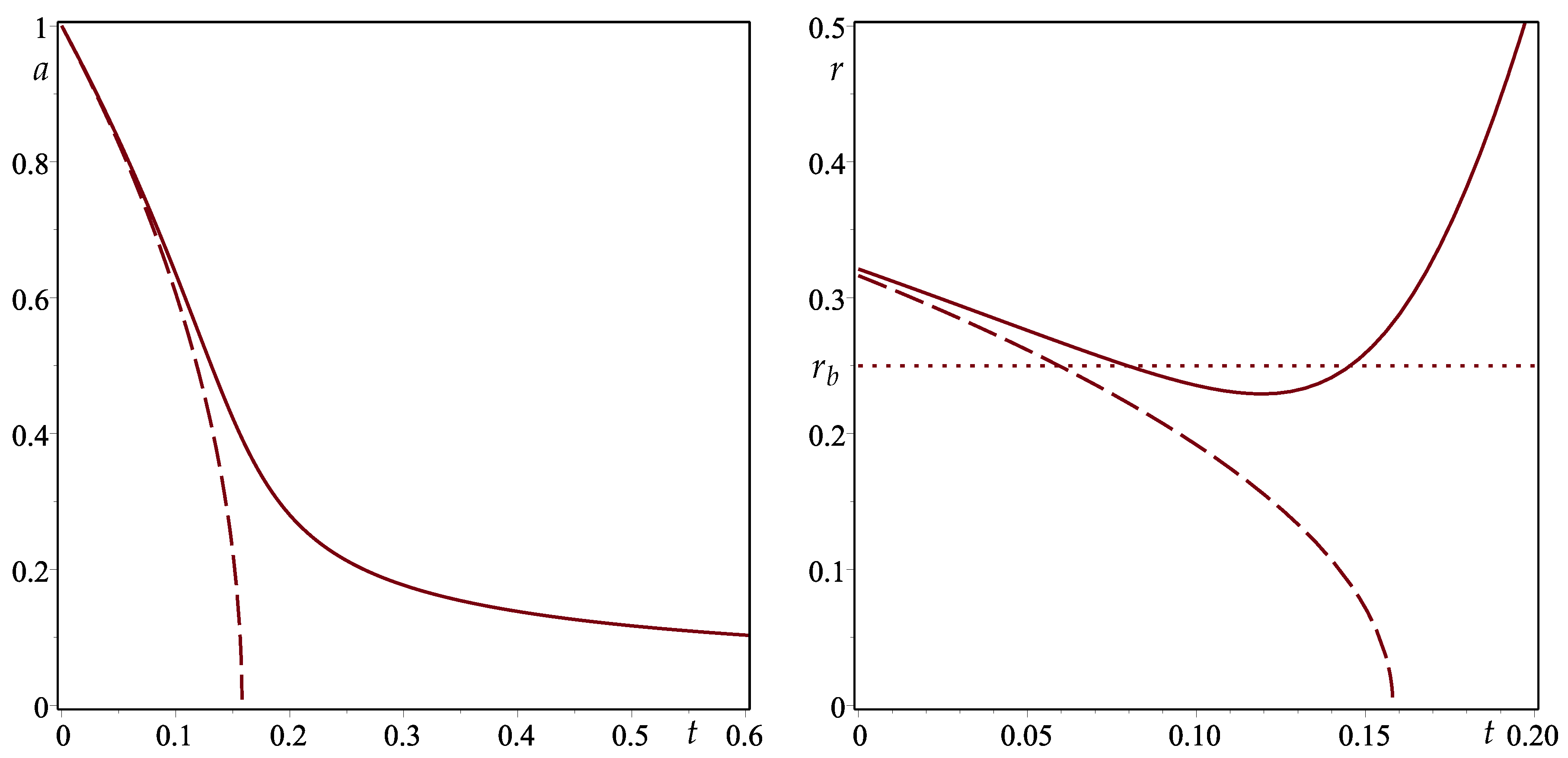 Universe 03 00048 g008