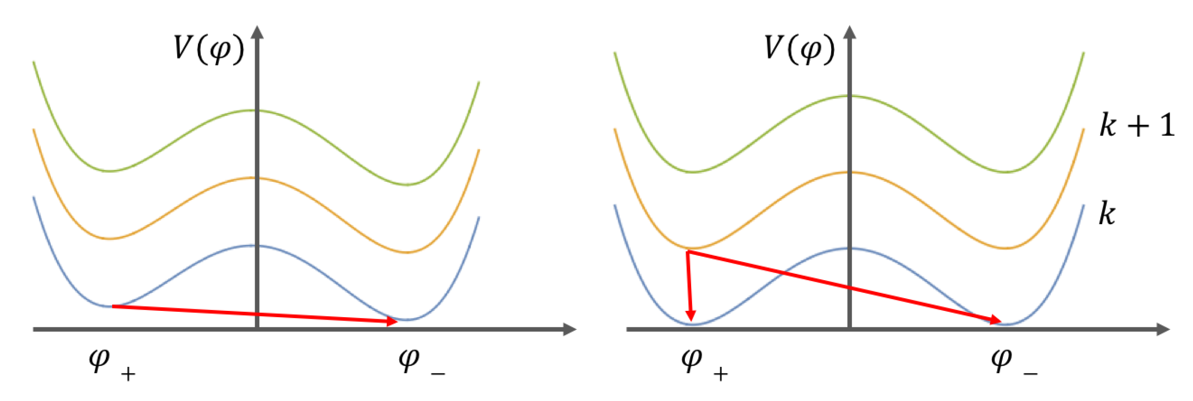 Universe 03 00049 g001