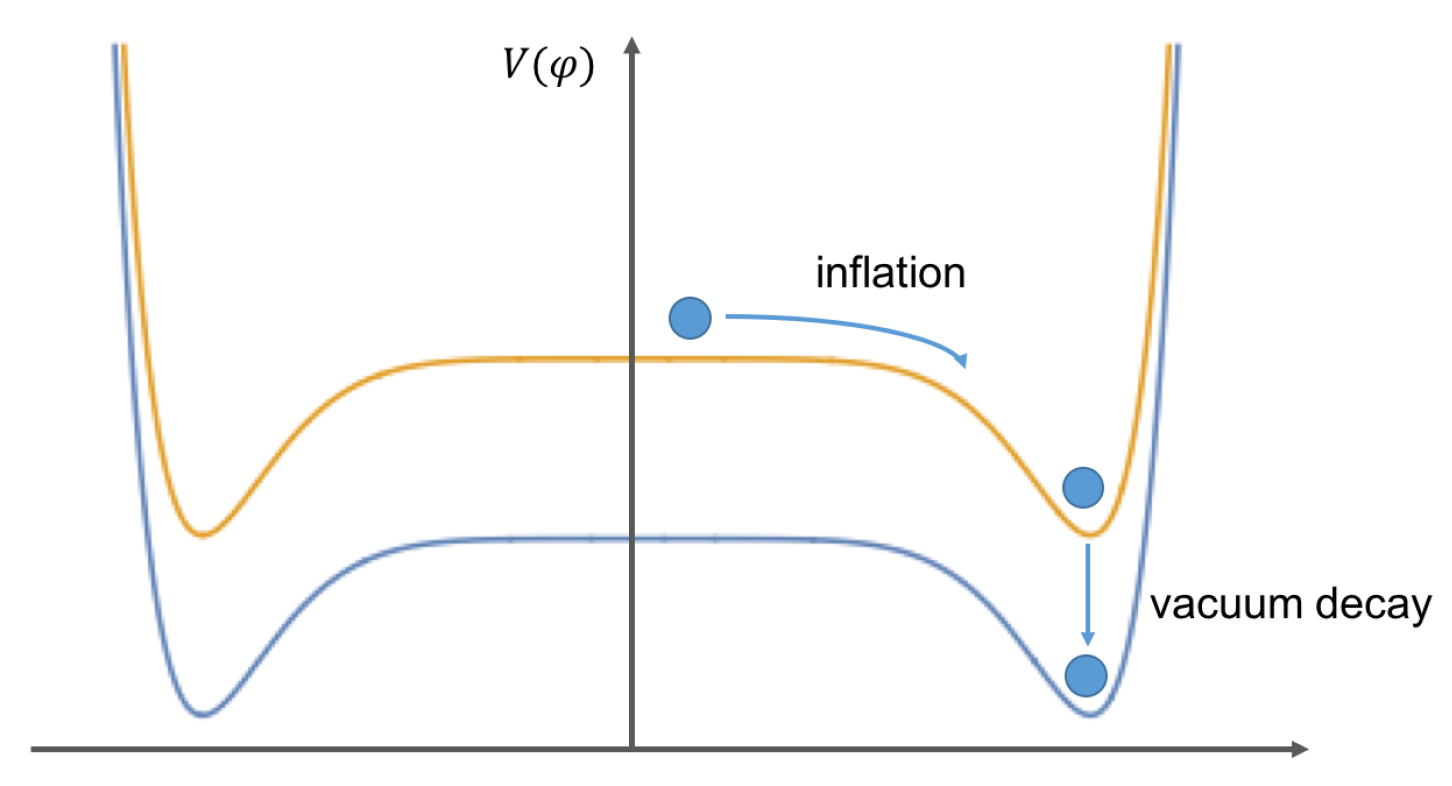 Universe 03 00049 g002
